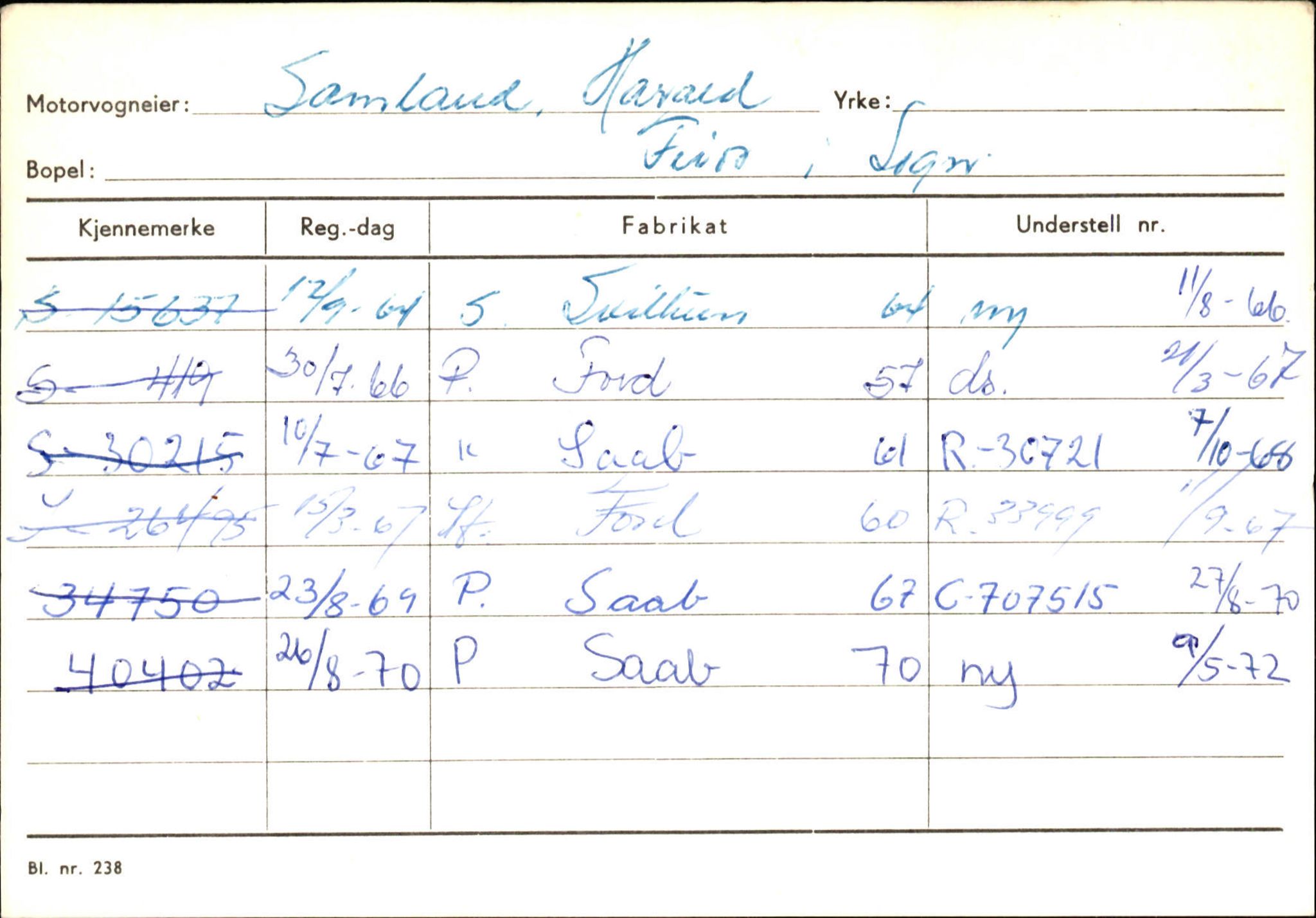 Statens vegvesen, Sogn og Fjordane vegkontor, AV/SAB-A-5301/4/F/L0126: Eigarregister Fjaler M-Å. Leikanger A-Å, 1945-1975, p. 2051