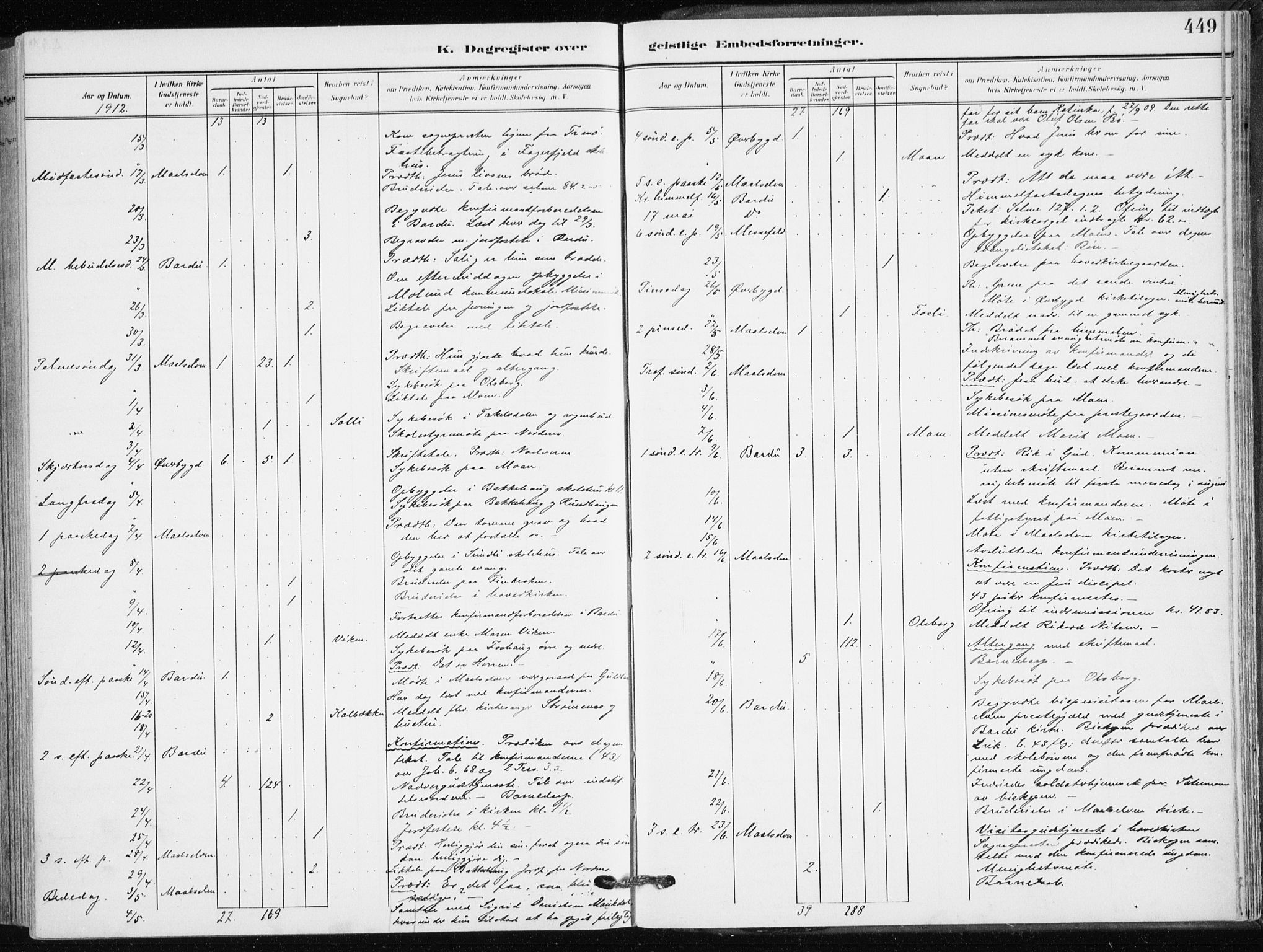 Målselv sokneprestembete, AV/SATØ-S-1311/G/Ga/Gaa/L0011kirke: Parish register (official) no. 11, 1904-1918, p. 449