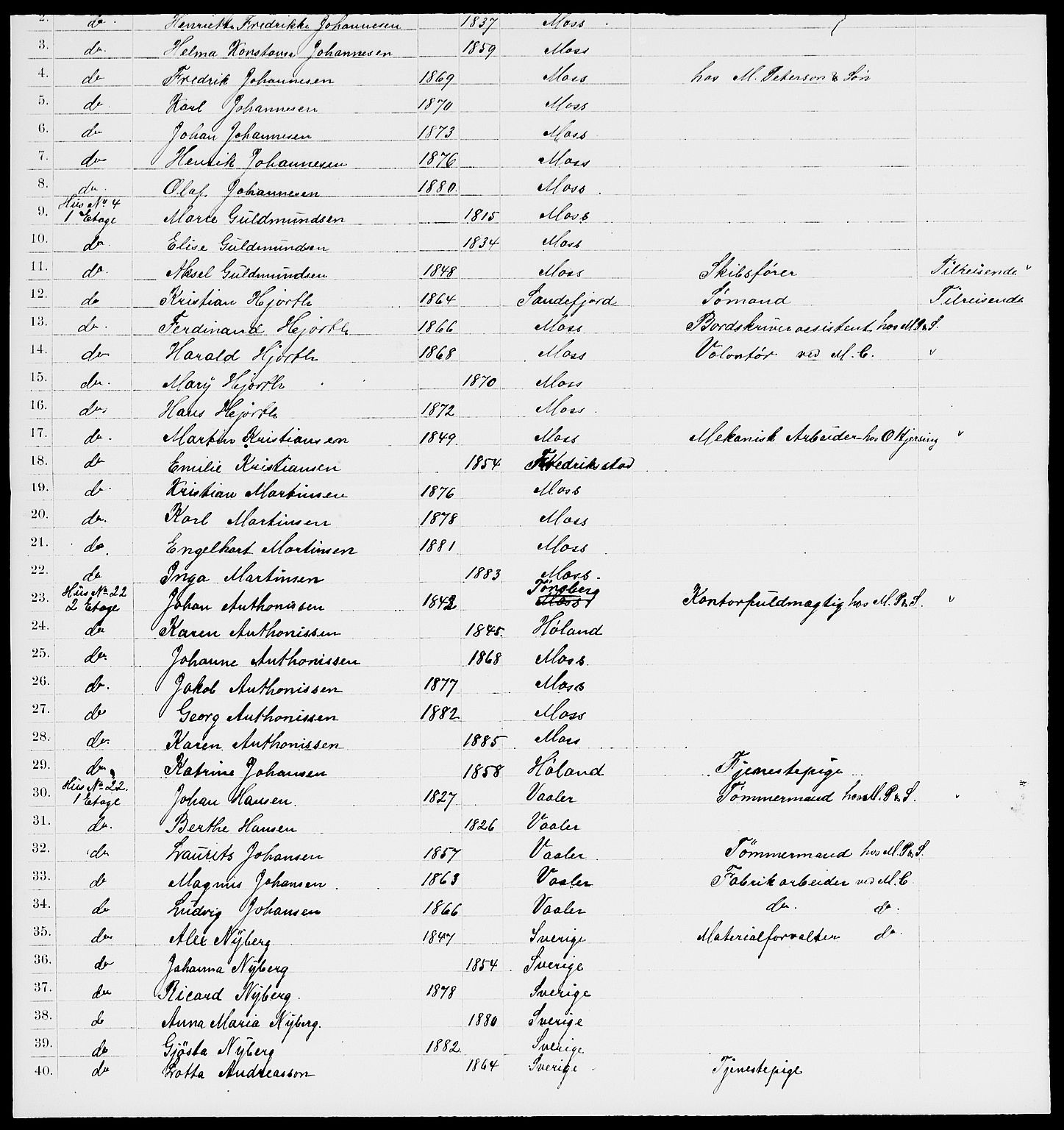RA, 1885 census for 0104 Moss, 1885, p. 818