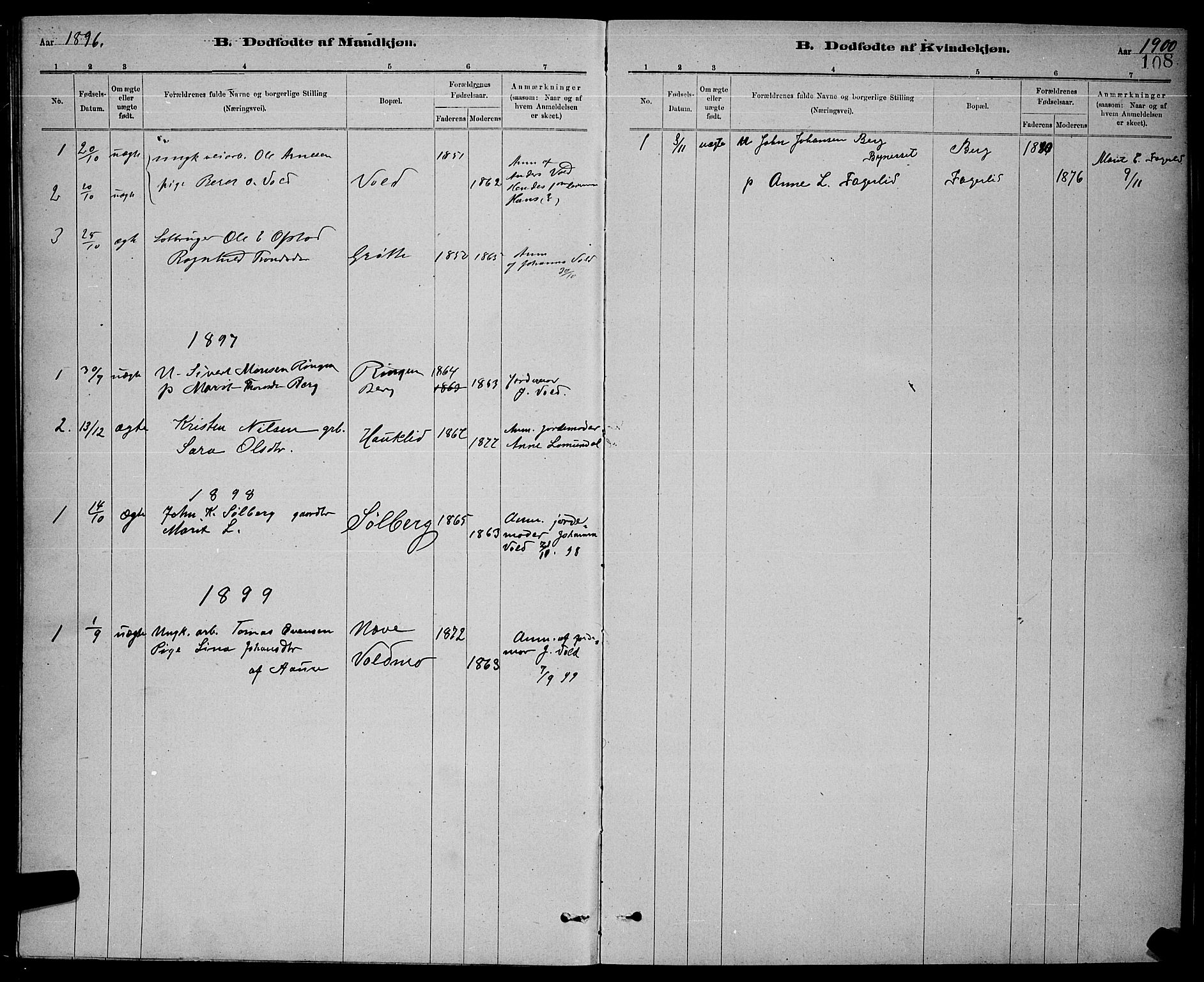 Ministerialprotokoller, klokkerbøker og fødselsregistre - Sør-Trøndelag, SAT/A-1456/672/L0863: Parish register (copy) no. 672C02, 1888-1901, p. 108