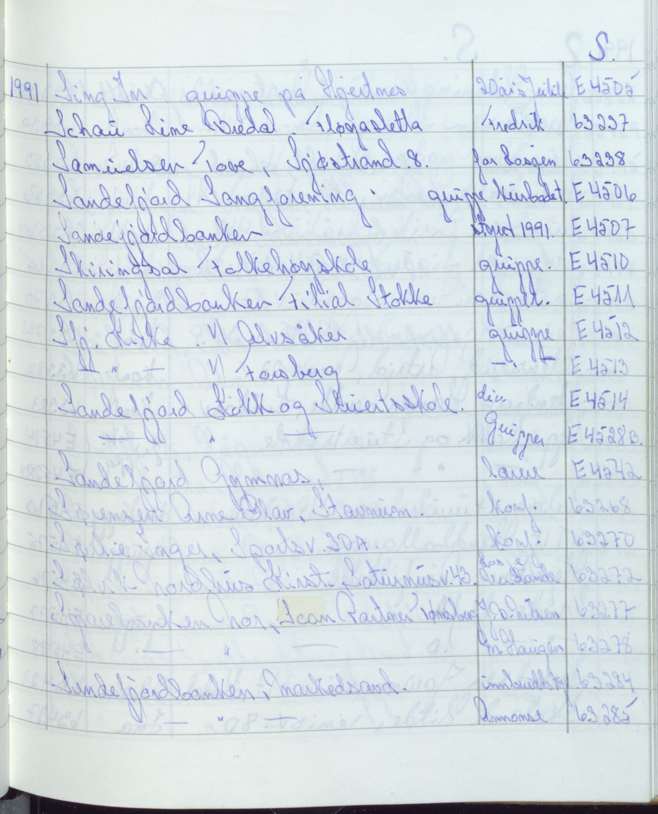 Pa 1494 - Jørgensen, Antonius. Fotograf, VEMU/A-2760/F/Fa, 1927-2004, p. 3557