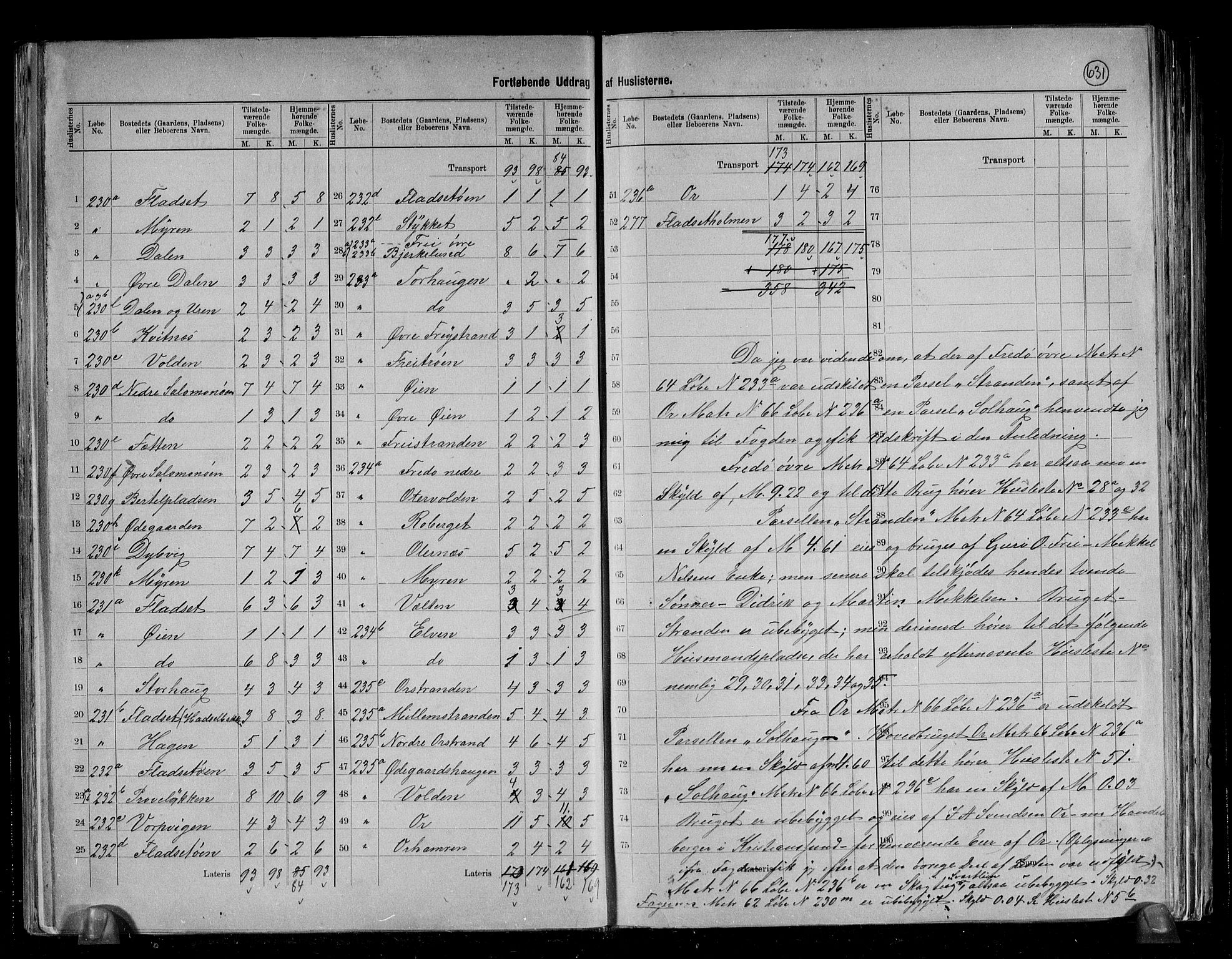 RA, 1891 census for 1556 Frei, 1891, p. 9