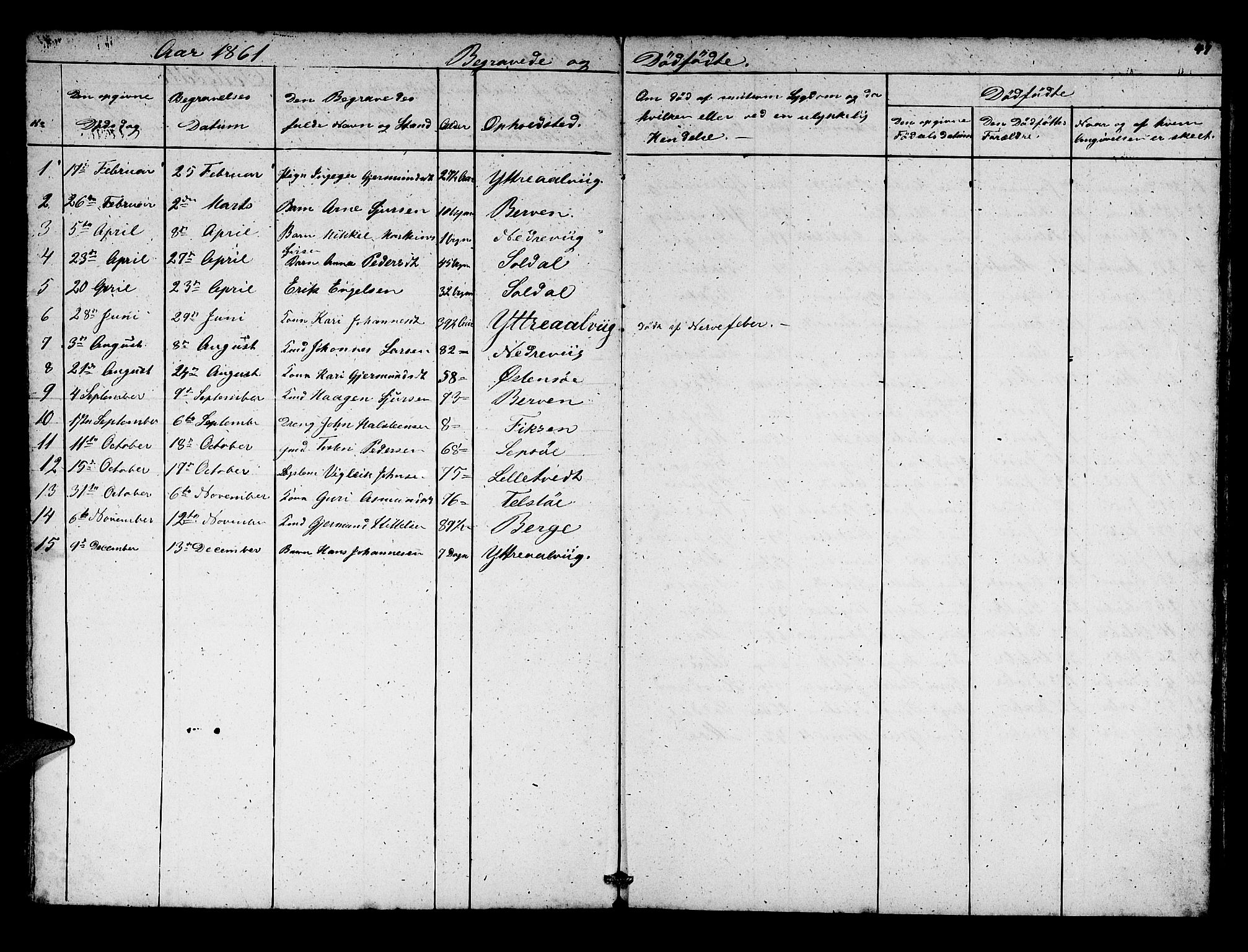 Kvam sokneprestembete, AV/SAB-A-76201/H/Hab: Parish register (copy) no. C 1, 1852-1862, p. 47