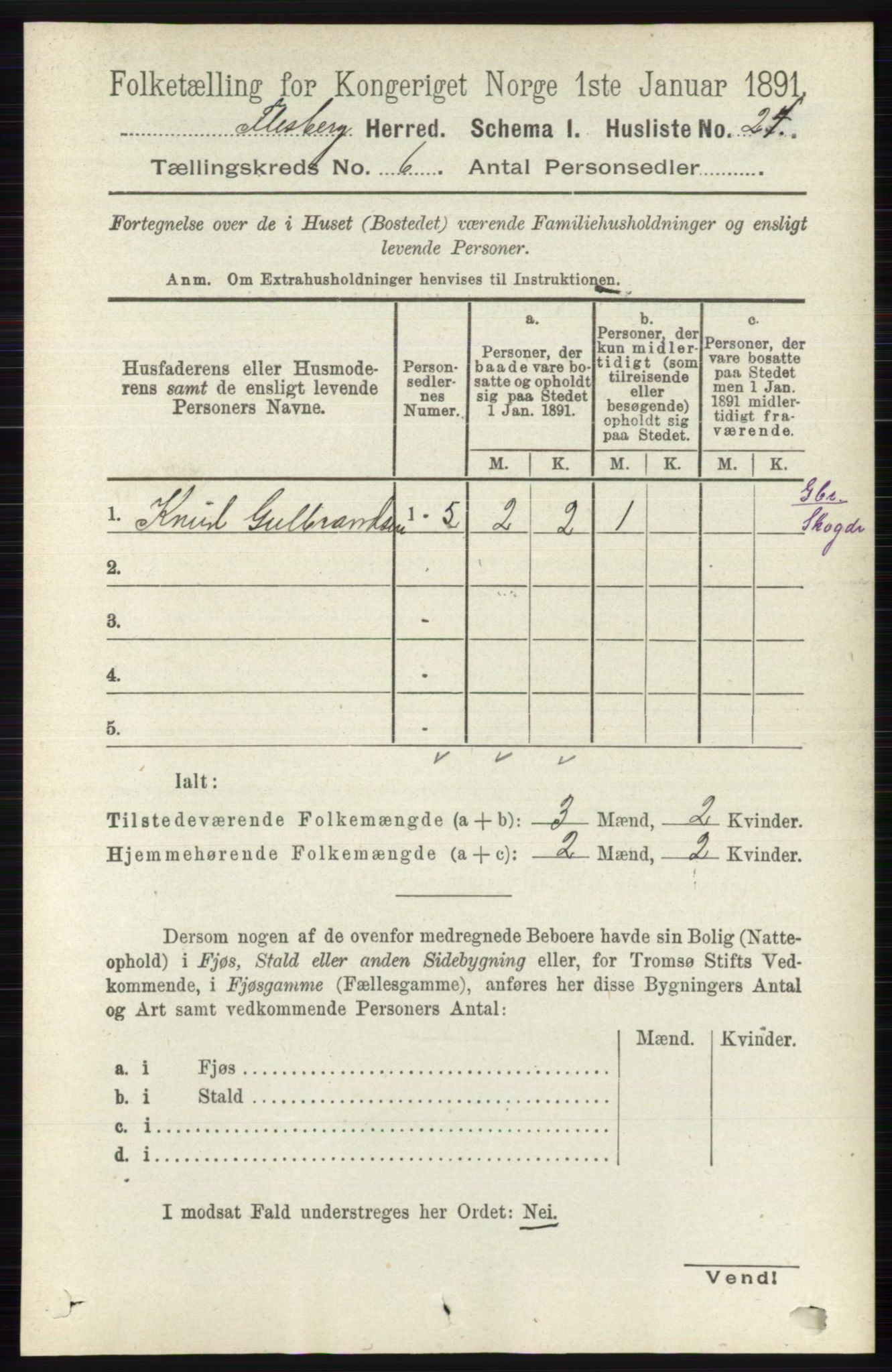 RA, 1891 census for 0631 Flesberg, 1891, p. 944