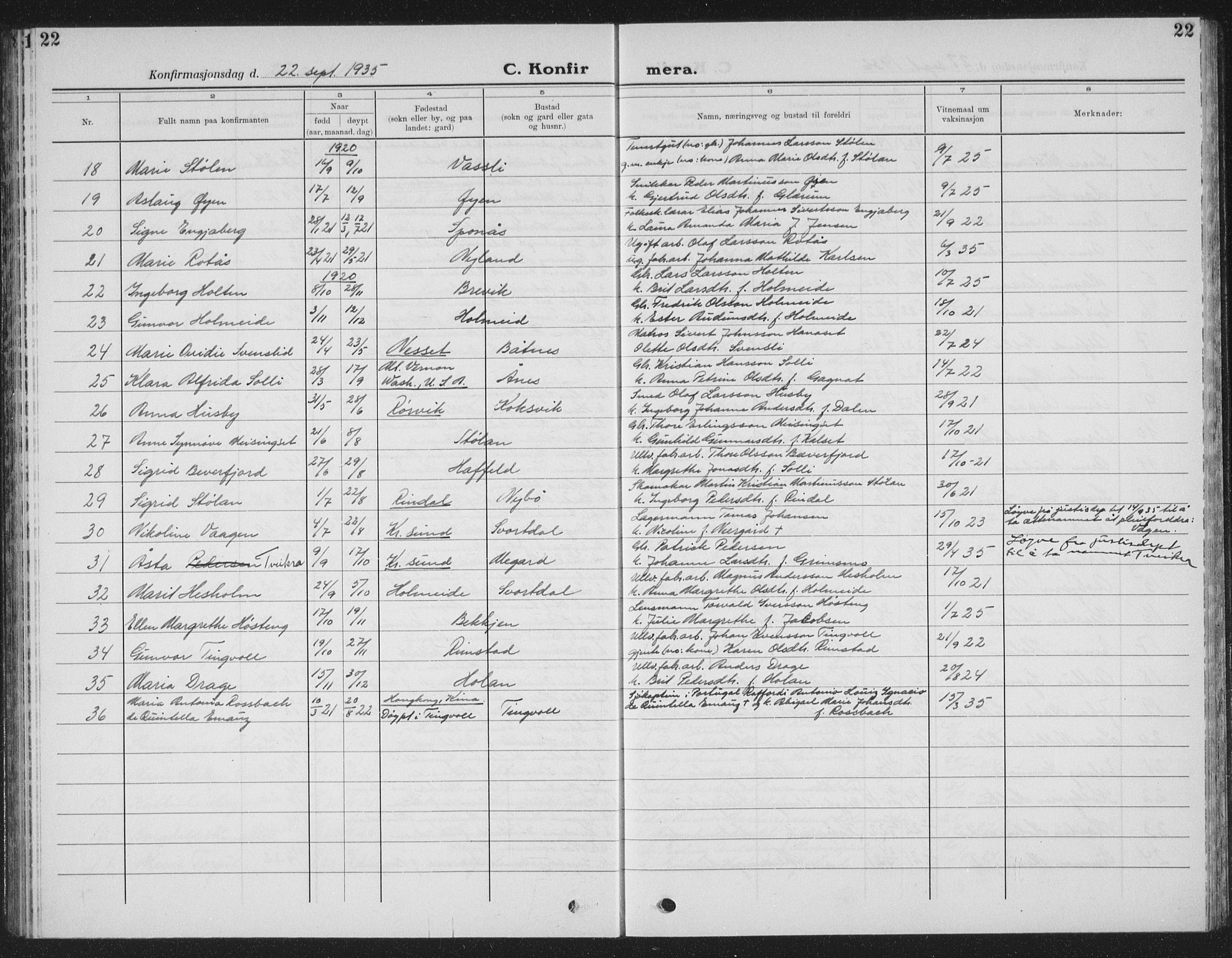 Ministerialprotokoller, klokkerbøker og fødselsregistre - Møre og Romsdal, AV/SAT-A-1454/586/L0995: Parish register (copy) no. 586C06, 1928-1943, p. 22