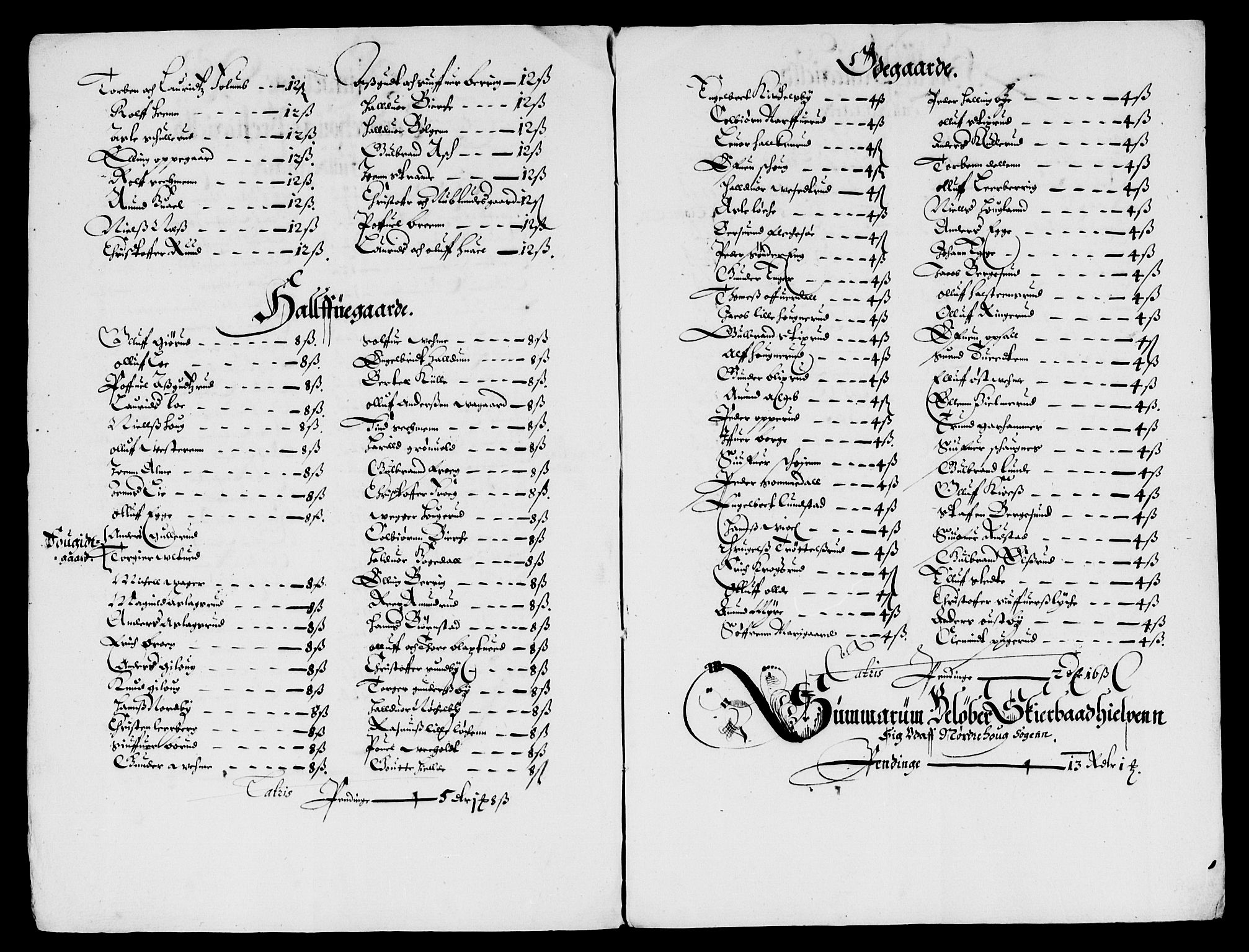 Rentekammeret inntil 1814, Reviderte regnskaper, Lensregnskaper, AV/RA-EA-5023/R/Rb/Rba/L0219: Akershus len, 1653