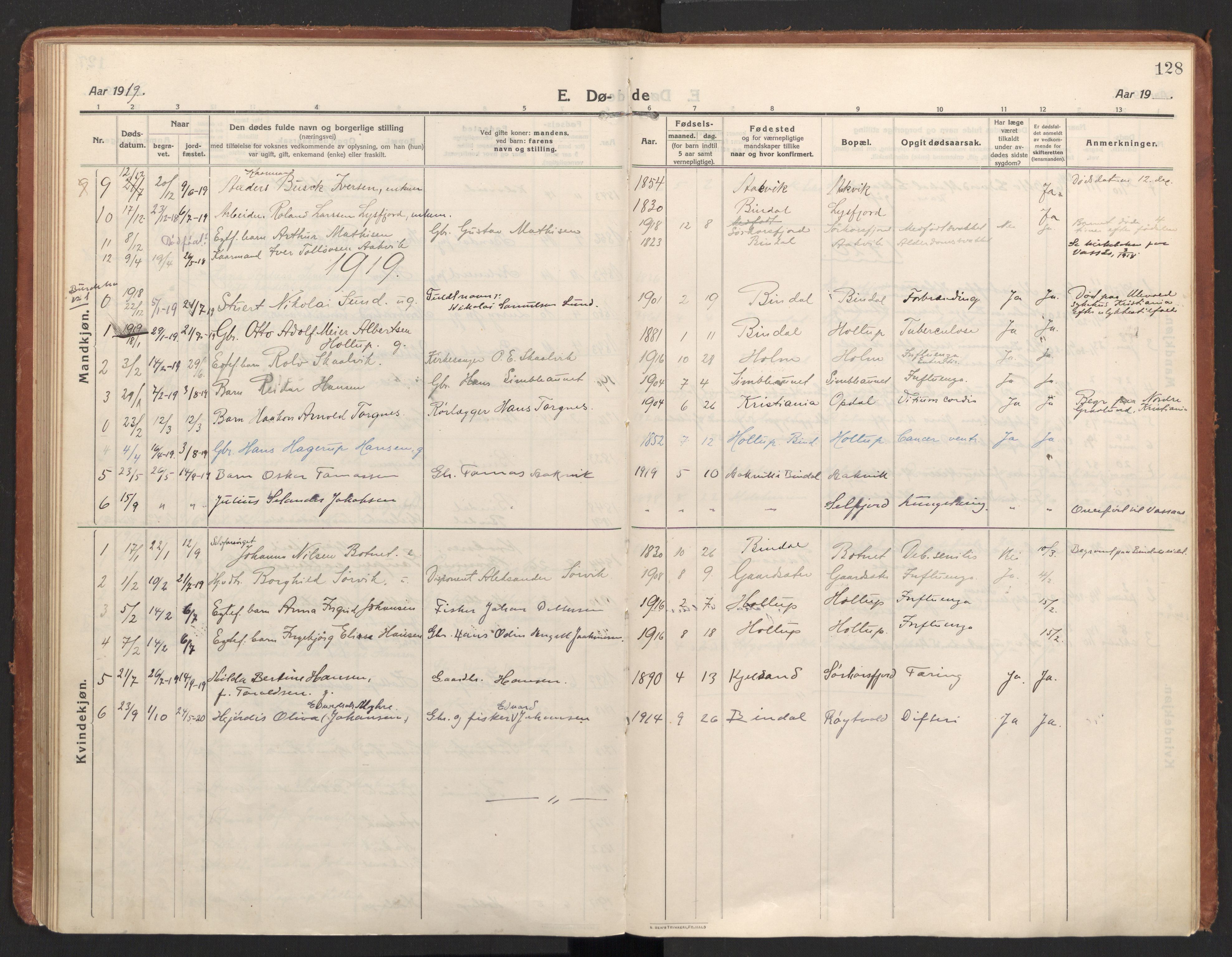 Ministerialprotokoller, klokkerbøker og fødselsregistre - Nordland, AV/SAT-A-1459/811/L0168: Parish register (official) no. 811A05, 1914-1932, p. 128