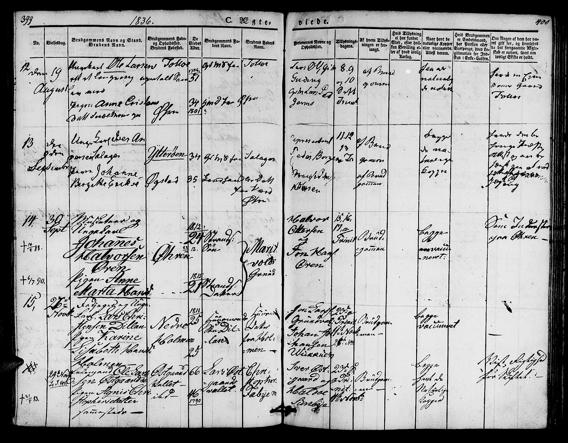 Ministerialprotokoller, klokkerbøker og fødselsregistre - Nord-Trøndelag, AV/SAT-A-1458/723/L0238: Parish register (official) no. 723A07, 1831-1840, p. 399-400