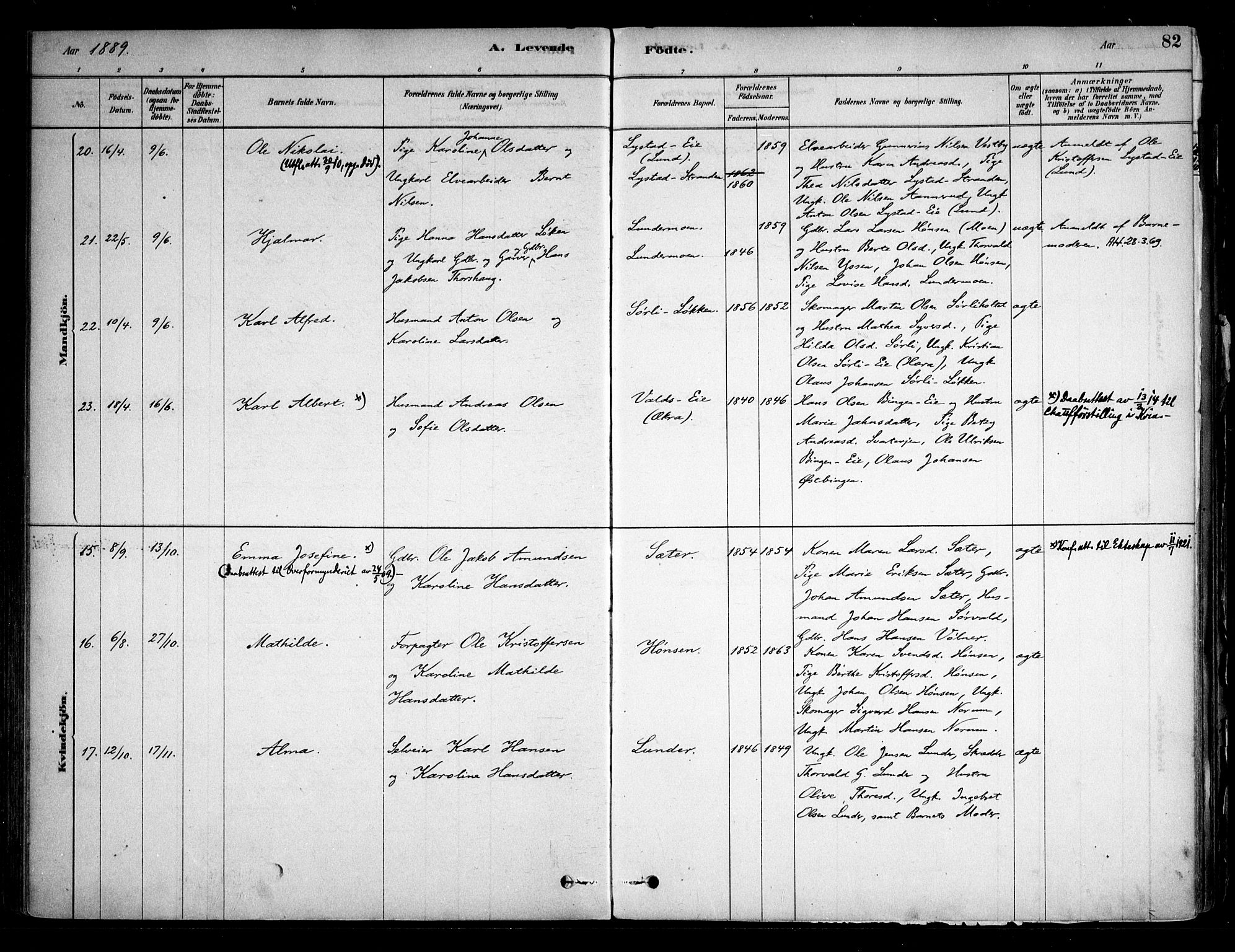 Sørum prestekontor Kirkebøker, AV/SAO-A-10303/F/Fa/L0007: Parish register (official) no. I 7, 1878-1914, p. 82