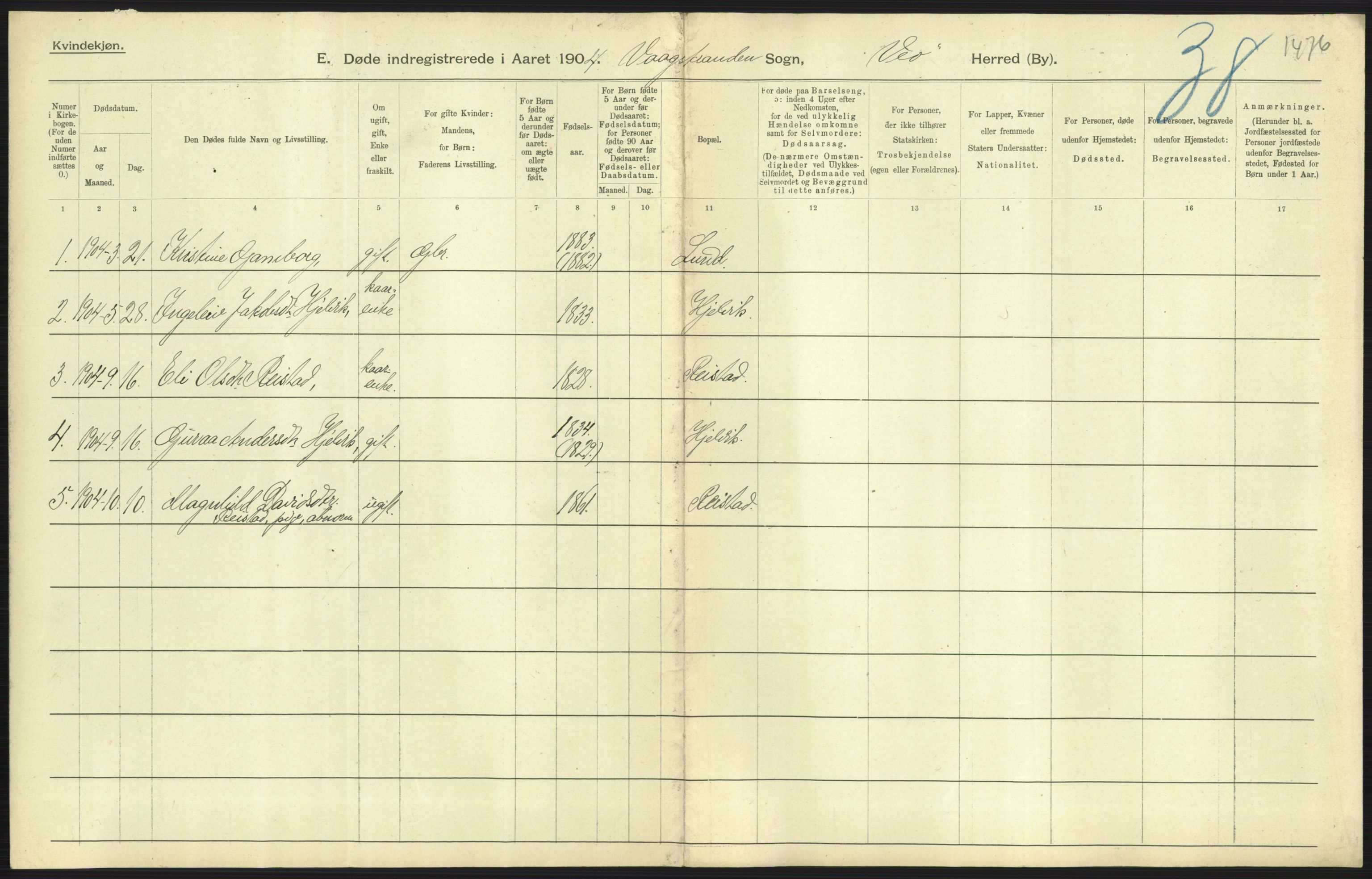 Statistisk sentralbyrå, Sosiodemografiske emner, Befolkning, AV/RA-S-2228/D/Df/Dfa/Dfab/L0016: Romsdals amt: Fødte, gifte, døde., 1904, p. 787