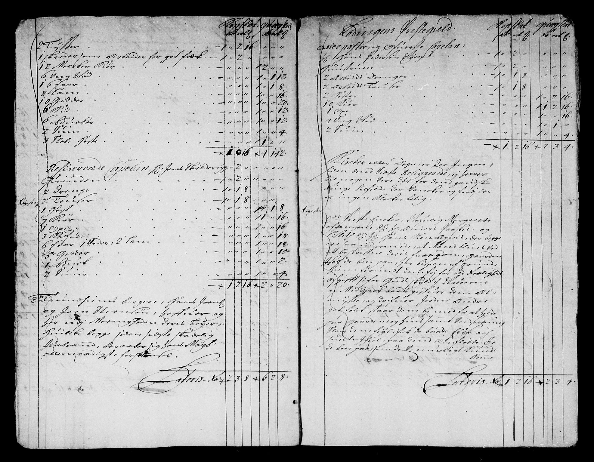 Rentekammeret inntil 1814, Reviderte regnskaper, Stiftamtstueregnskaper, Trondheim stiftamt og Nordland amt, AV/RA-EA-6044/R/Rg/L0074: Trondheim stiftamt og Nordland amt, 1683