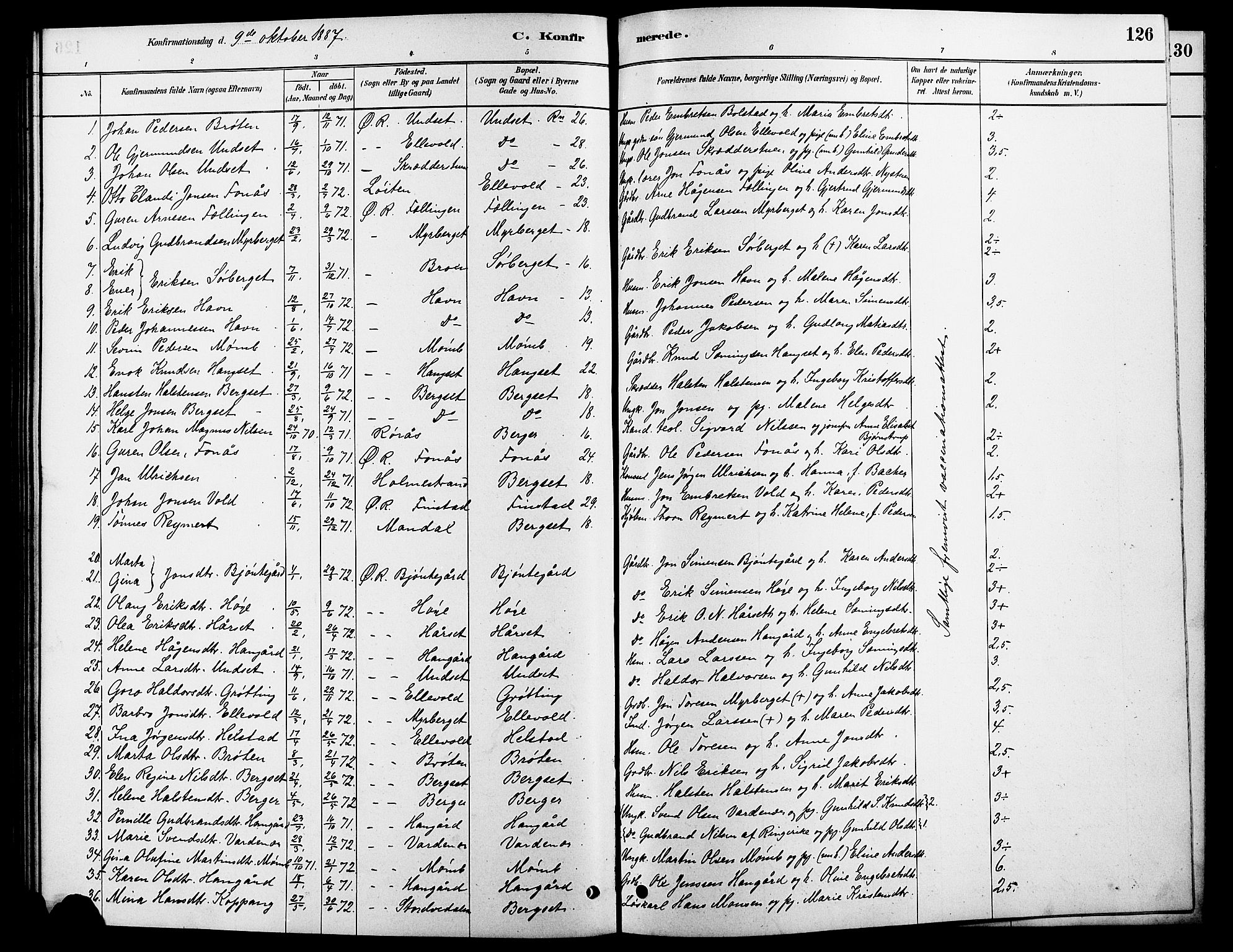 Rendalen prestekontor, SAH/PREST-054/H/Ha/Hab/L0003: Parish register (copy) no. 3, 1879-1904, p. 126