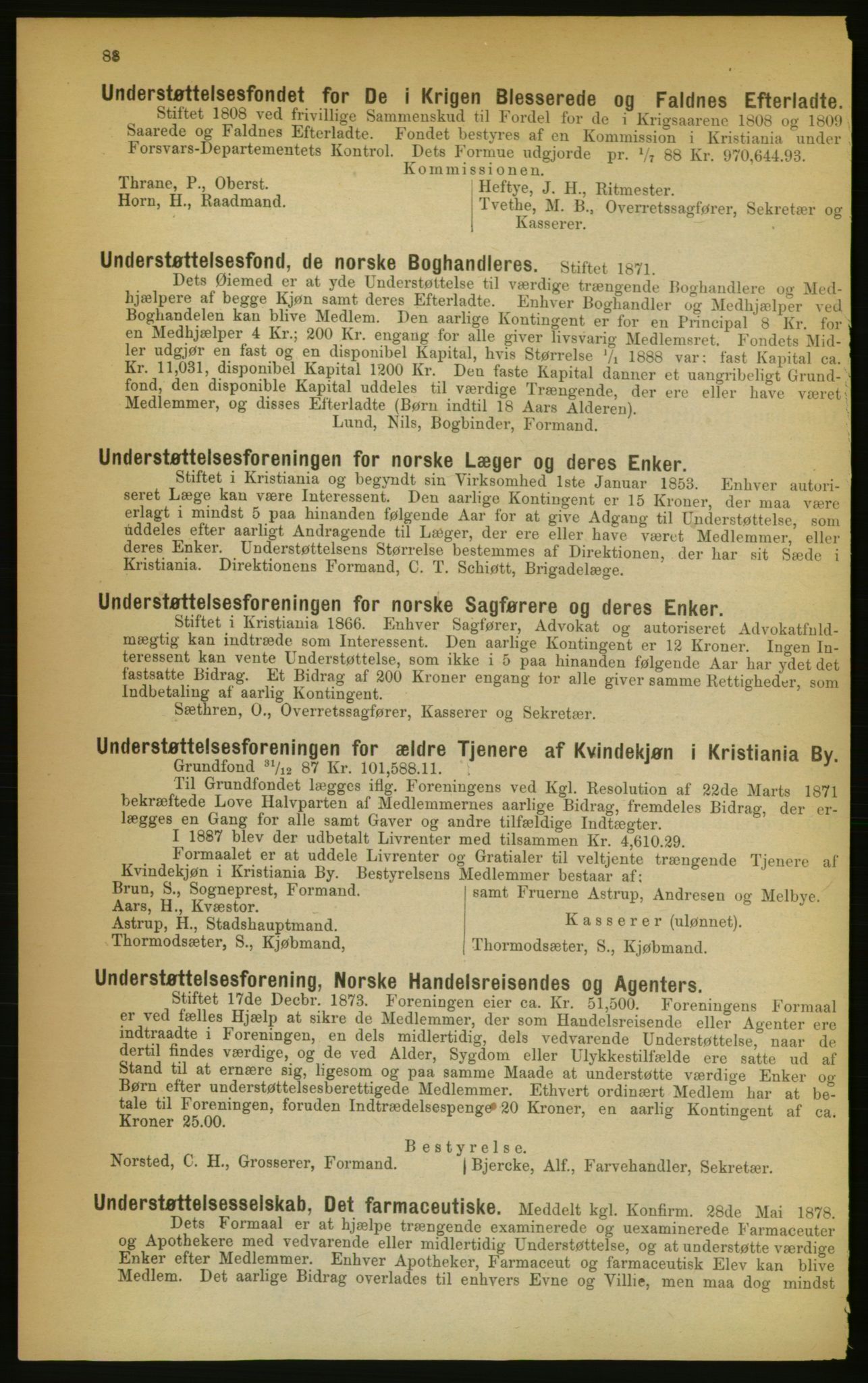 Kristiania/Oslo adressebok, PUBL/-, 1889, p. 88