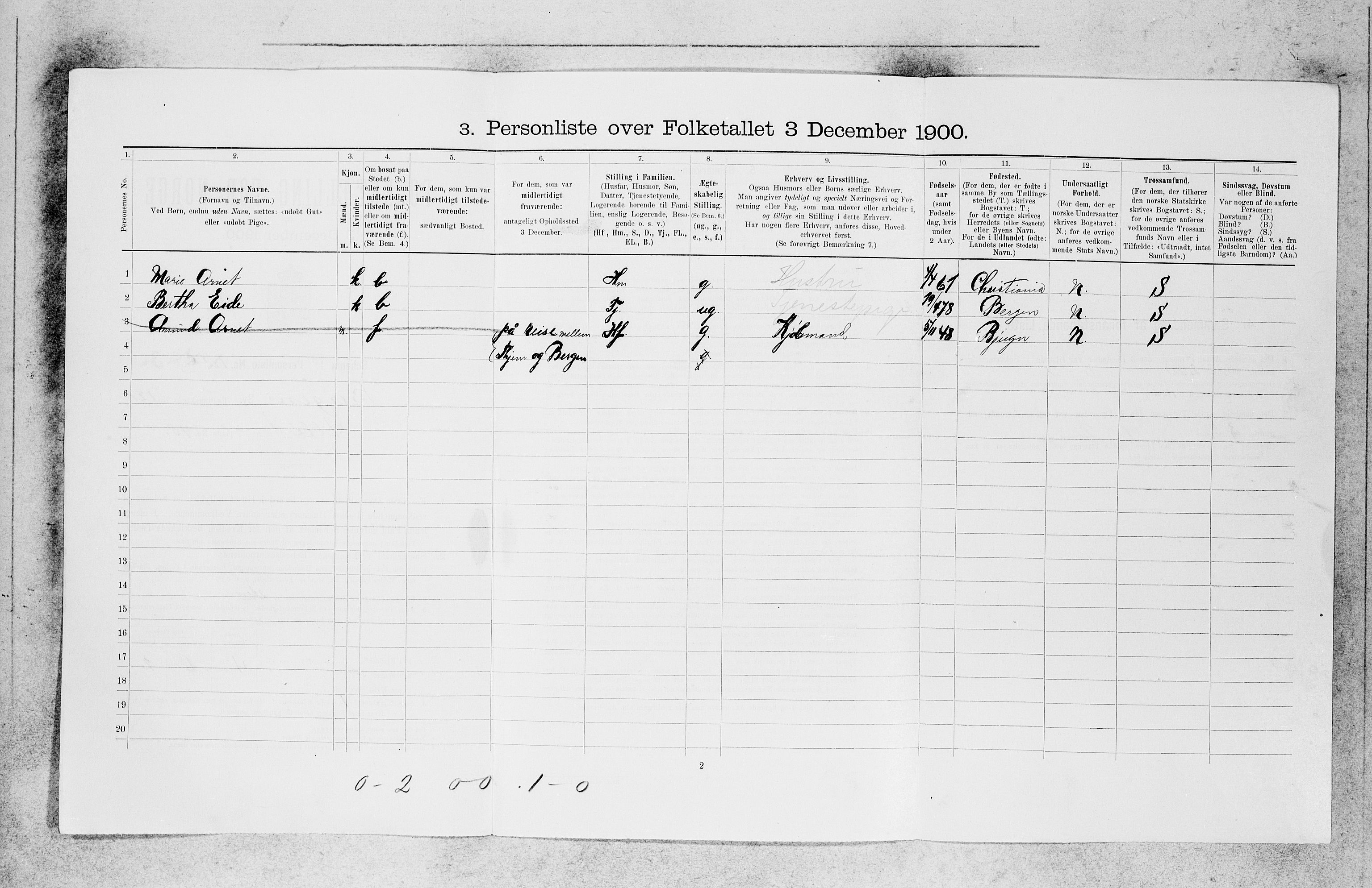 SAB, 1900 census for Bergen, 1900, p. 26502