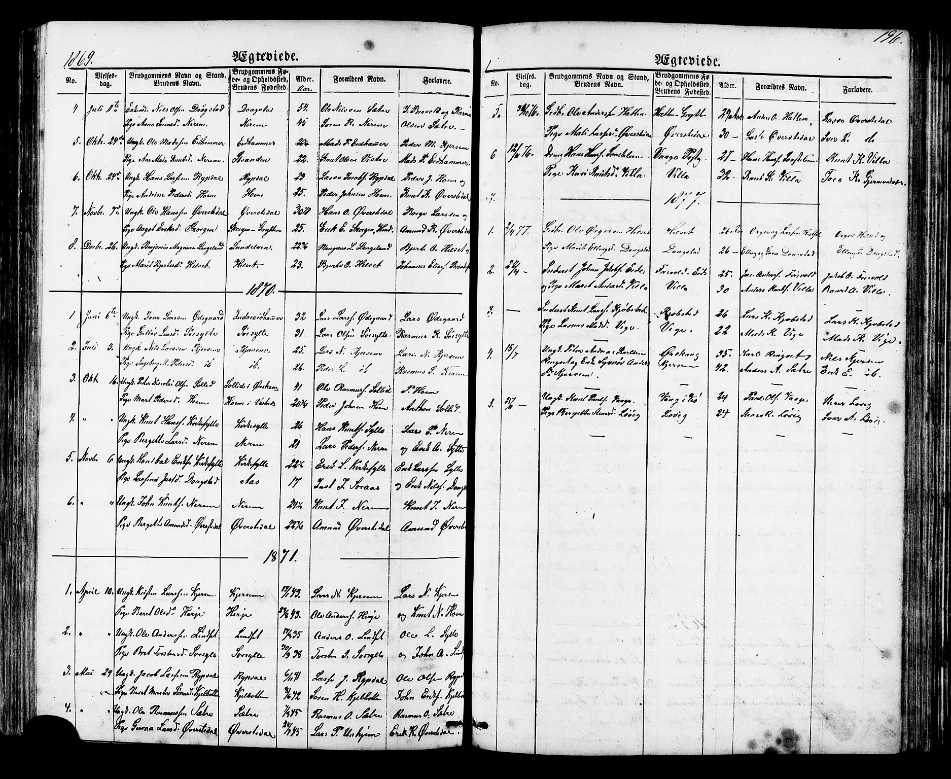 Ministerialprotokoller, klokkerbøker og fødselsregistre - Møre og Romsdal, SAT/A-1454/541/L0547: Parish register (copy) no. 541C02, 1867-1921, p. 196