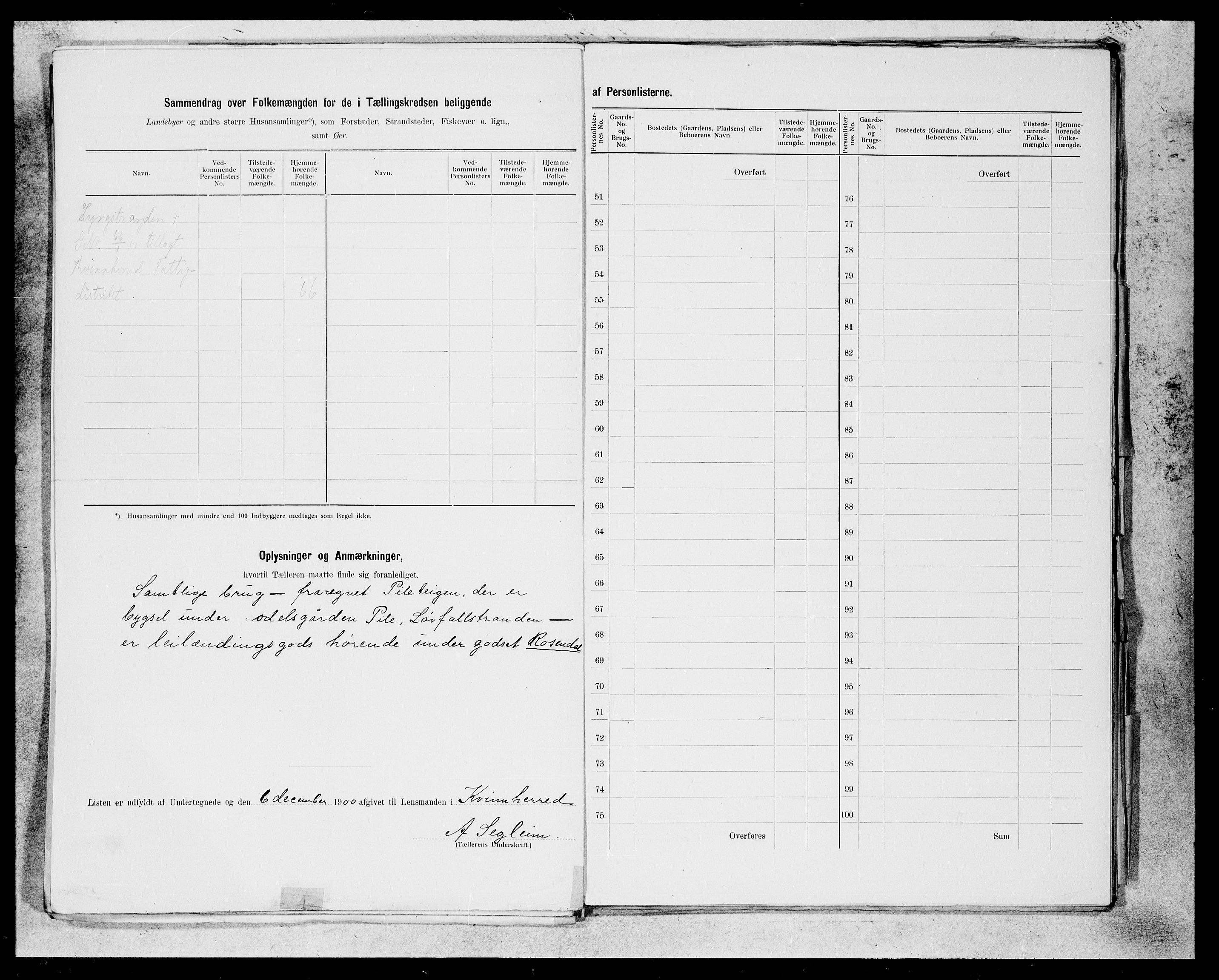 SAB, 1900 census for Kvinnherad, 1900, p. 24