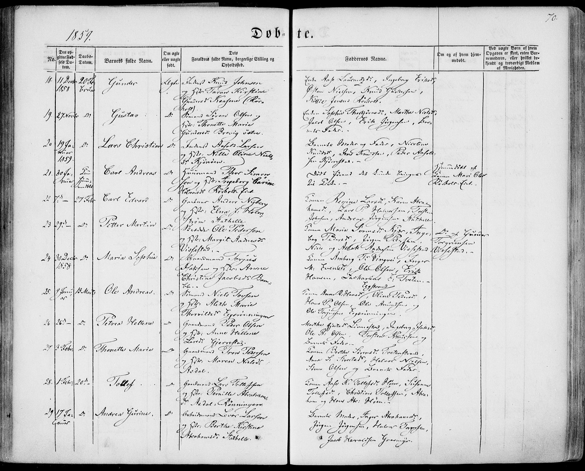 Bamble kirkebøker, AV/SAKO-A-253/F/Fa/L0005: Parish register (official) no. I 5, 1854-1869, p. 70