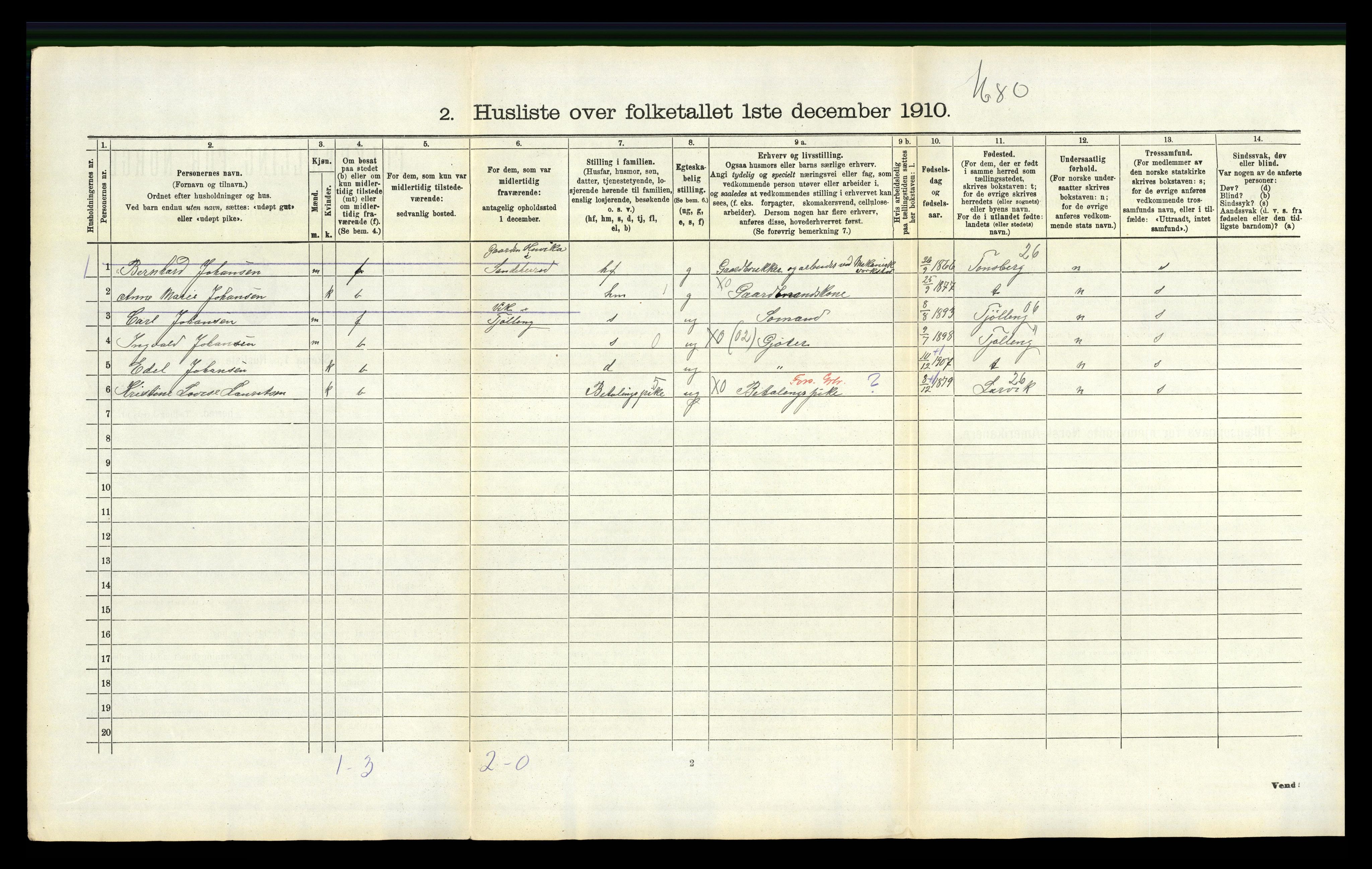 RA, 1910 census for Hedrum, 1910, p. 617