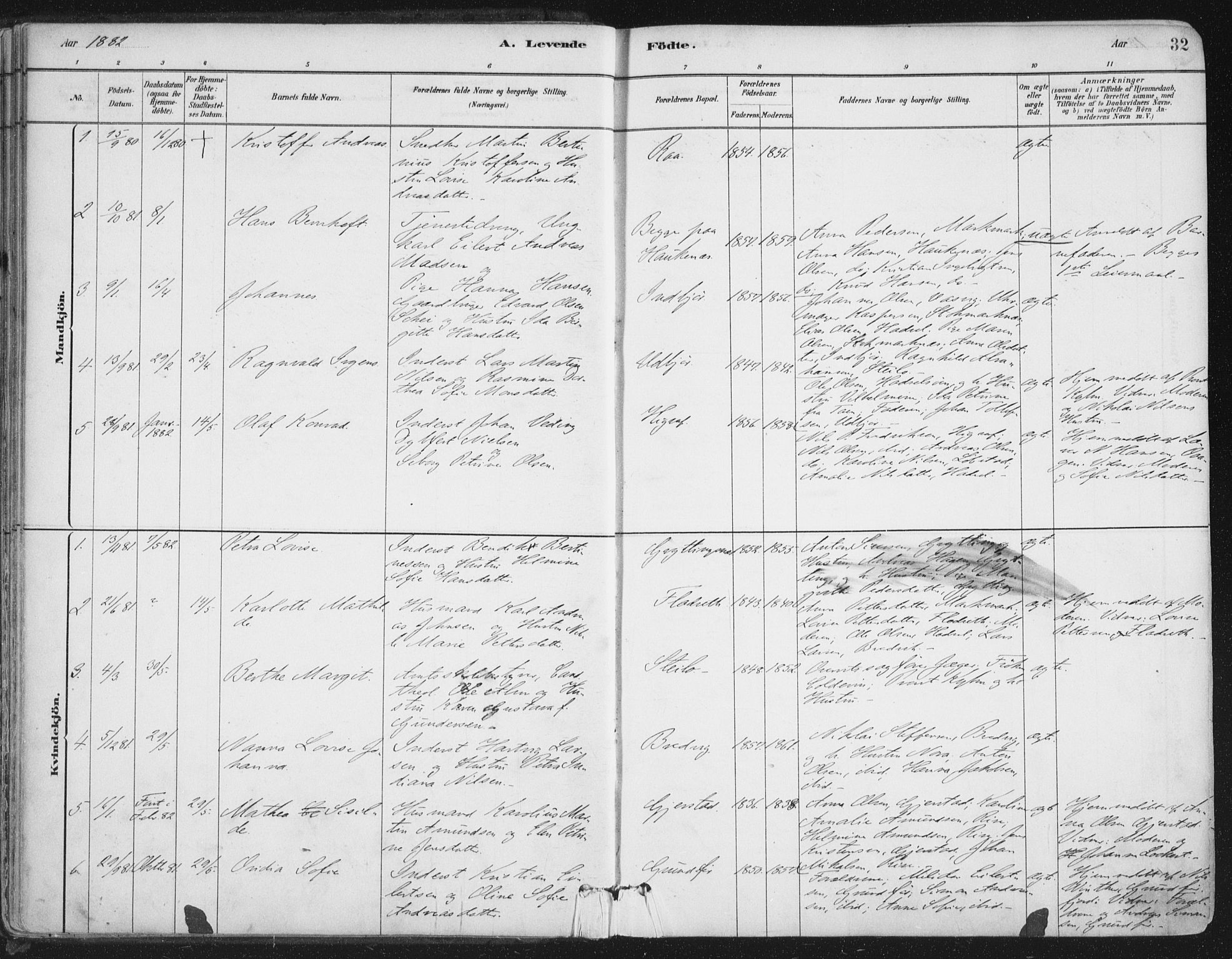 Ministerialprotokoller, klokkerbøker og fødselsregistre - Nordland, SAT/A-1459/888/L1244: Parish register (official) no. 888A10, 1880-1890, p. 32