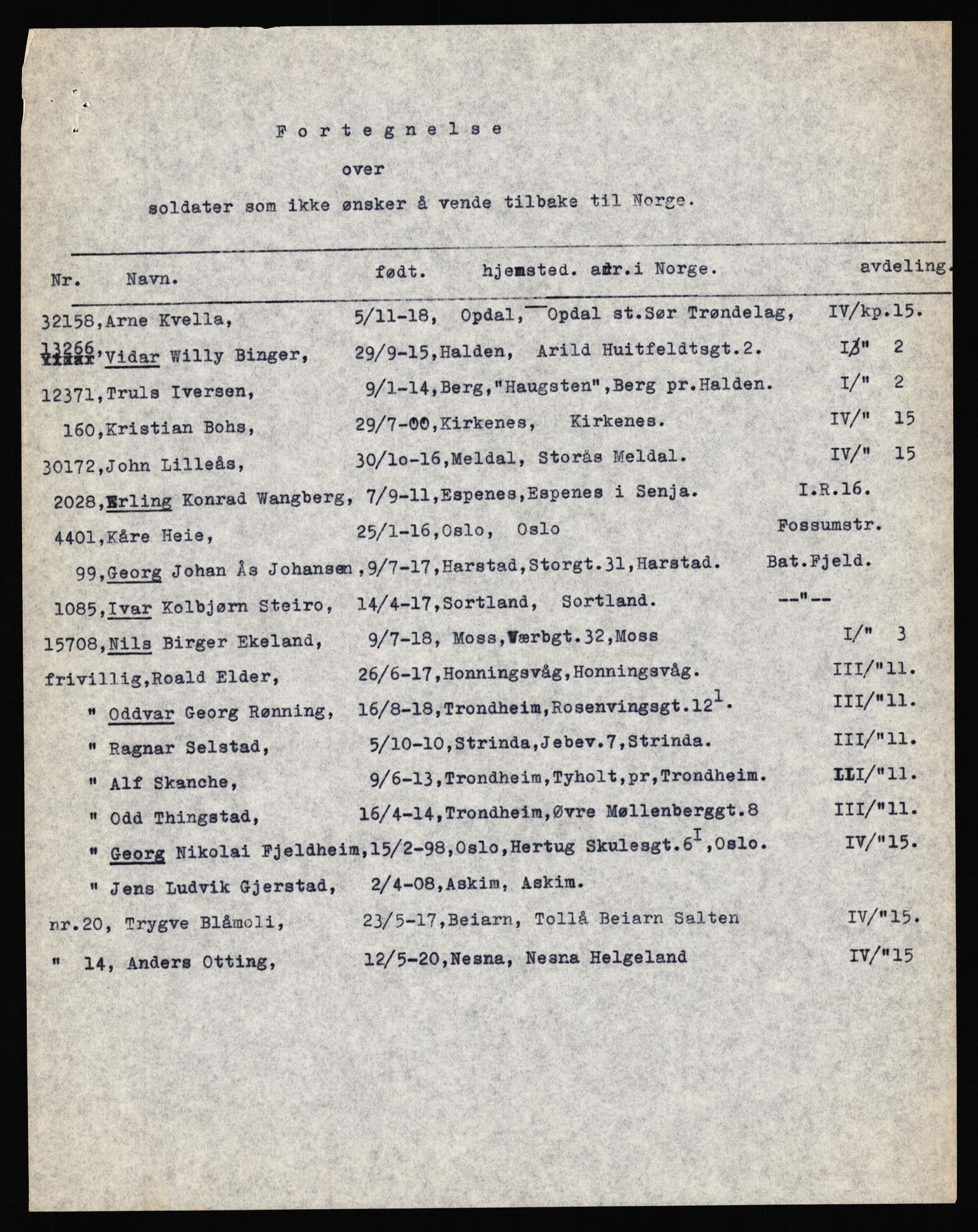 Forsvaret, Forsvarets krigshistoriske avdeling, AV/RA-RAFA-2017/Y/Yf/L0205: II-C-11-2110 - Norske internert i Sverige 1940, 1940, p. 491