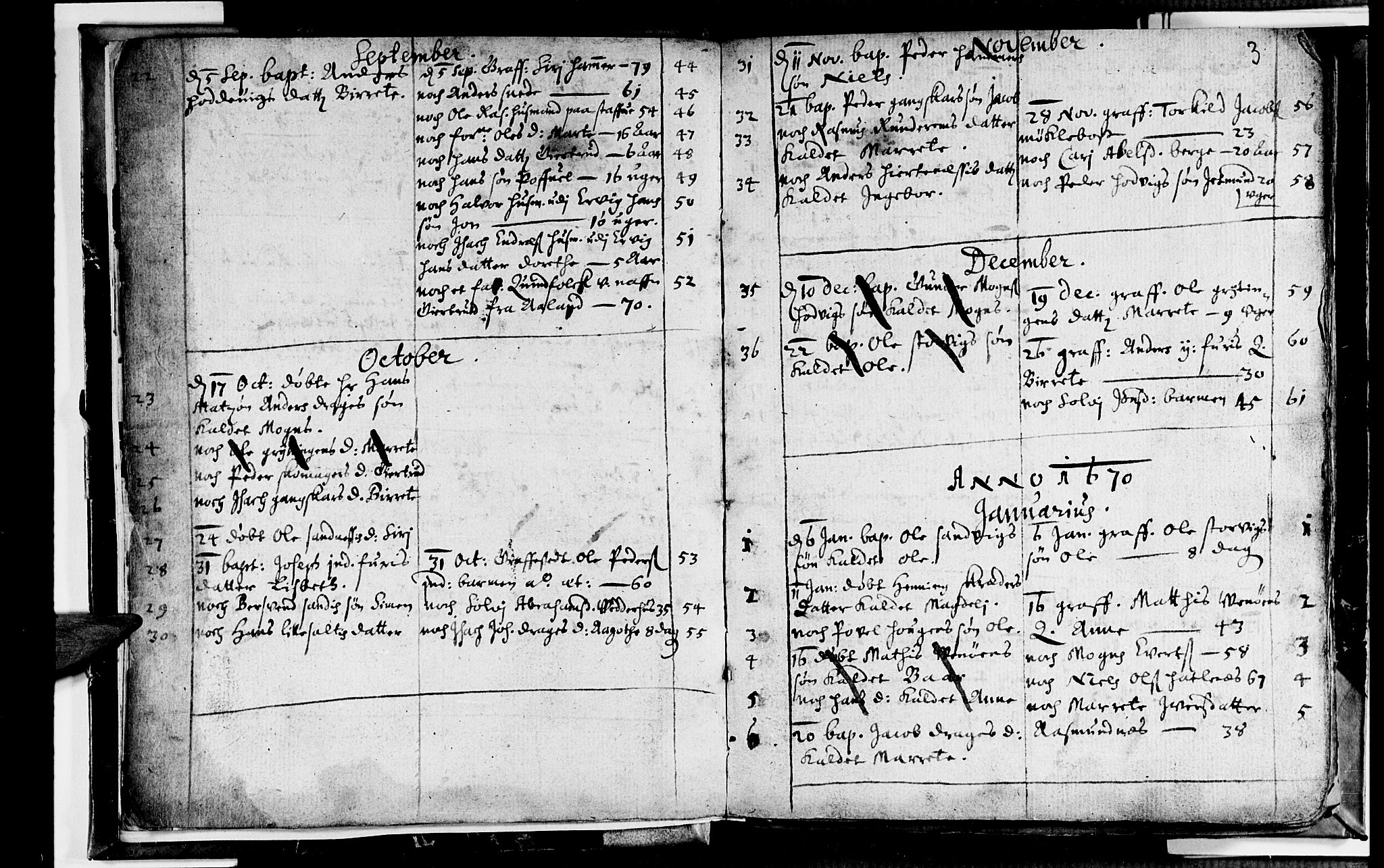 Selje sokneprestembete, SAB/A-99938/H/Ha/Haa/Haaa: Parish register (official) no. A 1, 1668-1696, p. 3