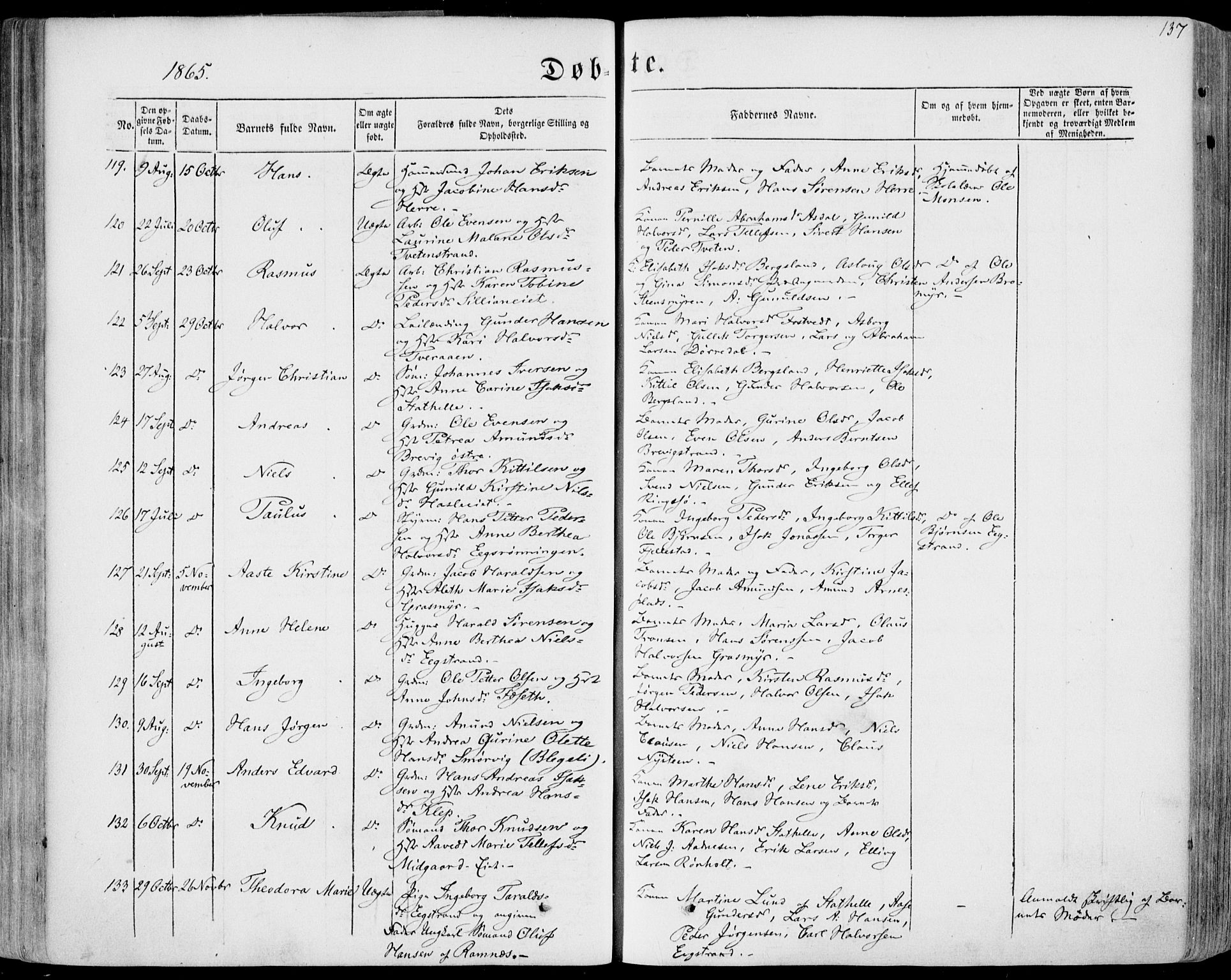 Bamble kirkebøker, AV/SAKO-A-253/F/Fa/L0005: Parish register (official) no. I 5, 1854-1869, p. 137