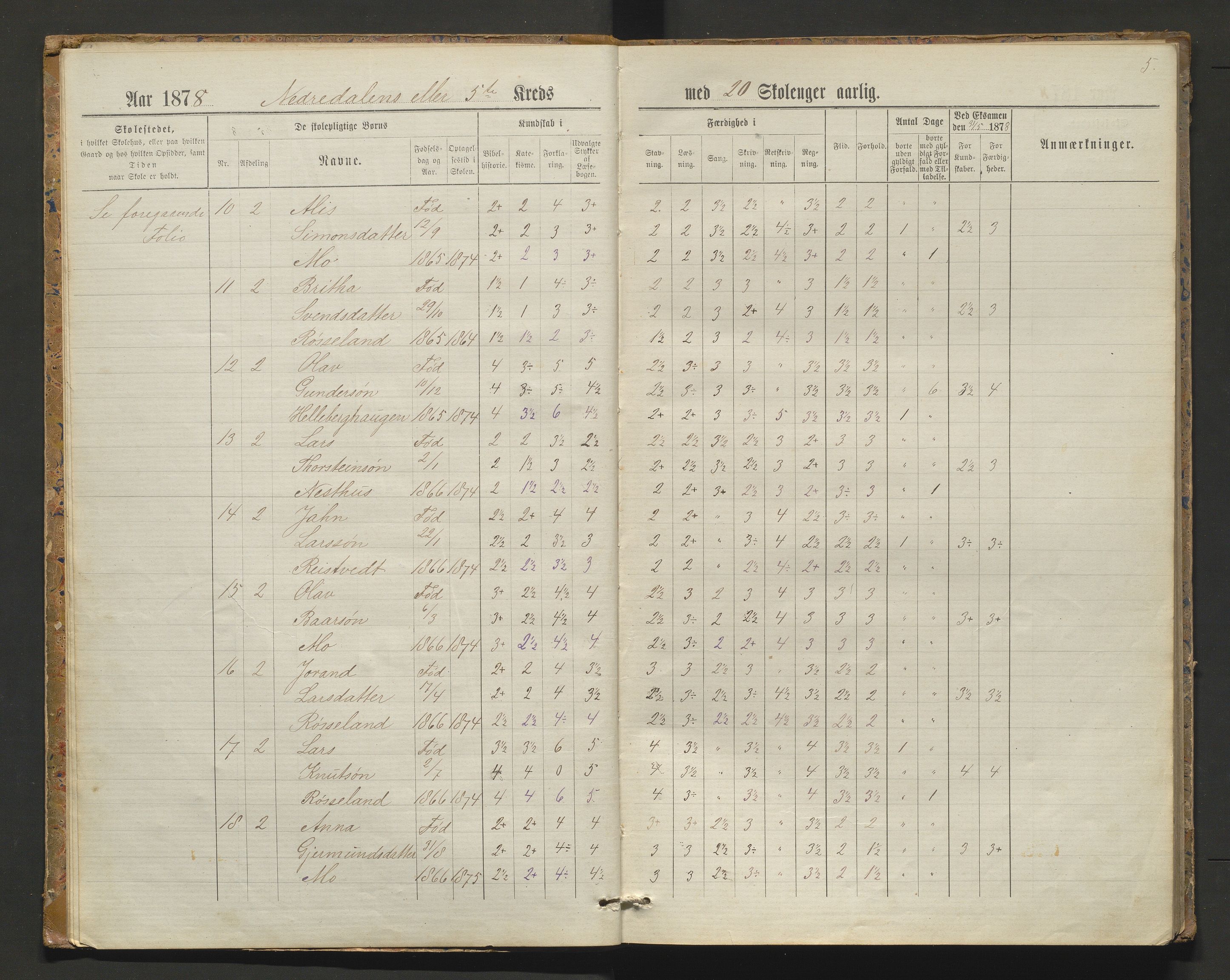 Kvam herad. Barneskulane, IKAH/1238-231/F/Fa/L0006: Skuleprotokoll for Nedredalen og Aksnes krinsar, 1878-1891, p. 4