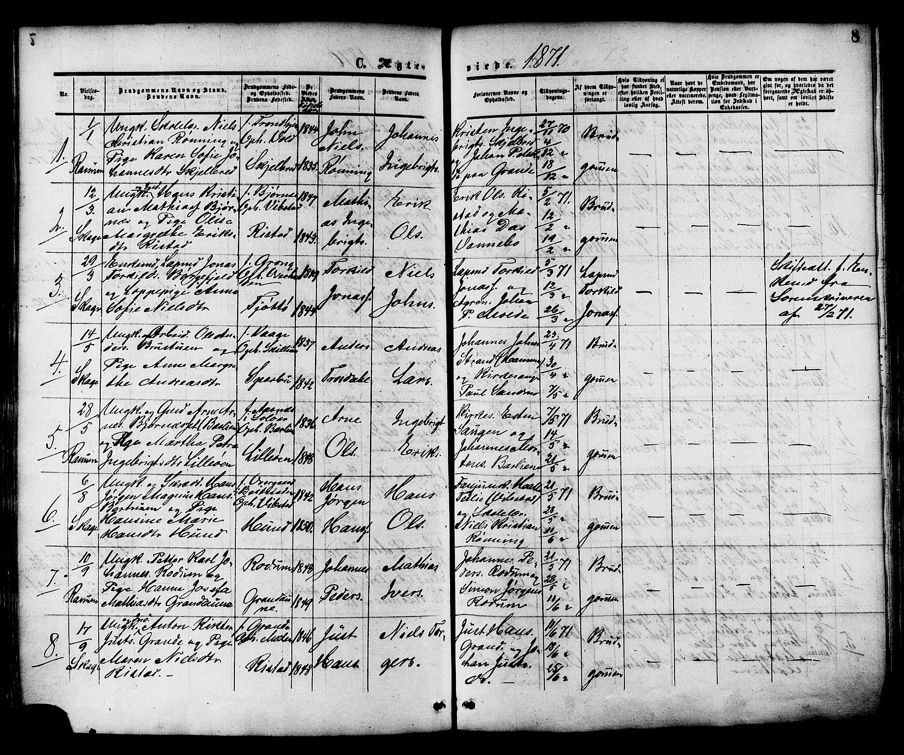 Ministerialprotokoller, klokkerbøker og fødselsregistre - Nord-Trøndelag, SAT/A-1458/764/L0553: Parish register (official) no. 764A08, 1858-1880, p. 8