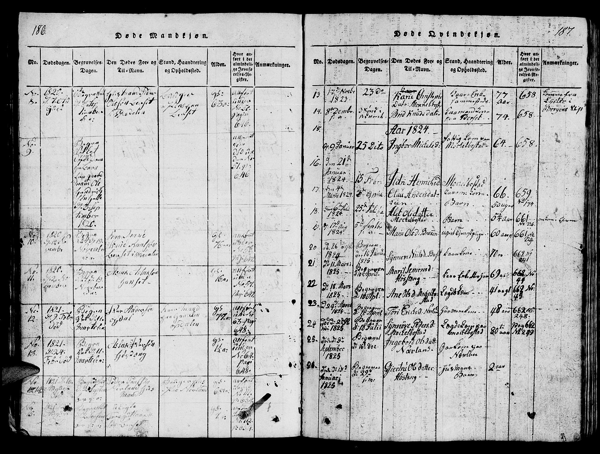 Ministerialprotokoller, klokkerbøker og fødselsregistre - Møre og Romsdal, SAT/A-1454/554/L0644: Parish register (copy) no. 554C01, 1818-1851, p. 186-187