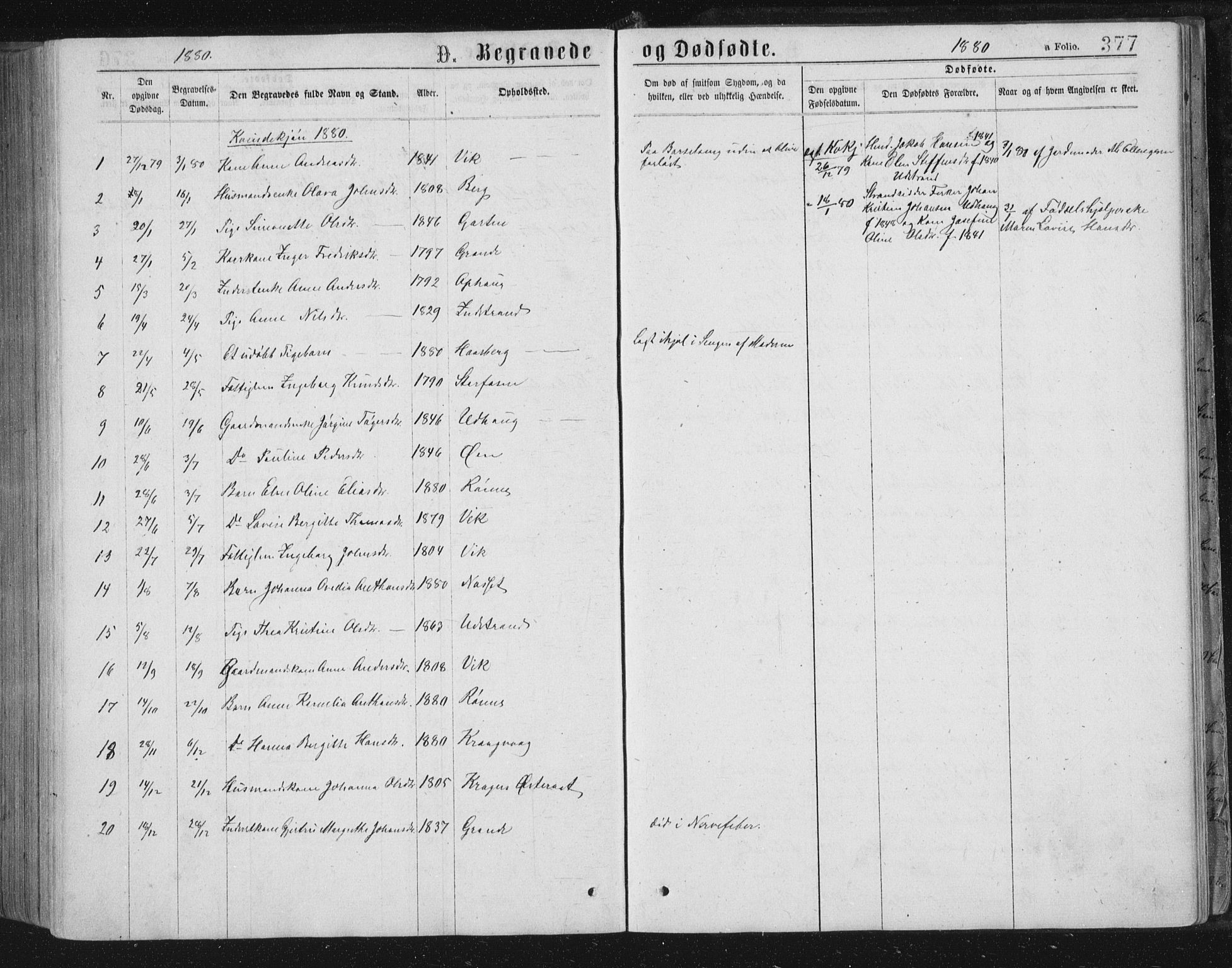 Ministerialprotokoller, klokkerbøker og fødselsregistre - Sør-Trøndelag, SAT/A-1456/659/L0745: Parish register (copy) no. 659C02, 1869-1892, p. 377