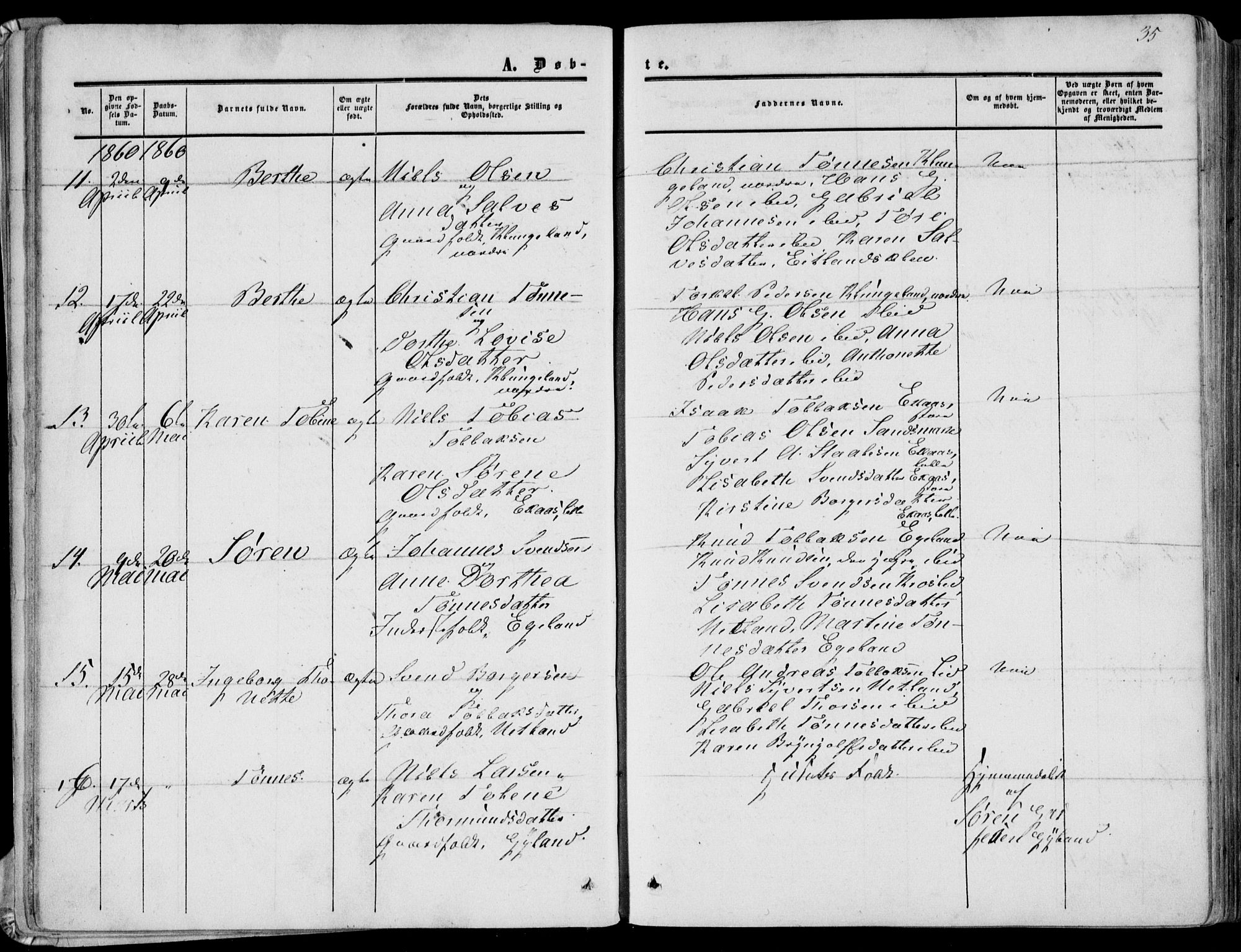 Bakke sokneprestkontor, AV/SAK-1111-0002/F/Fa/Fab/L0002: Parish register (official) no. A 2, 1855-1884, p. 35