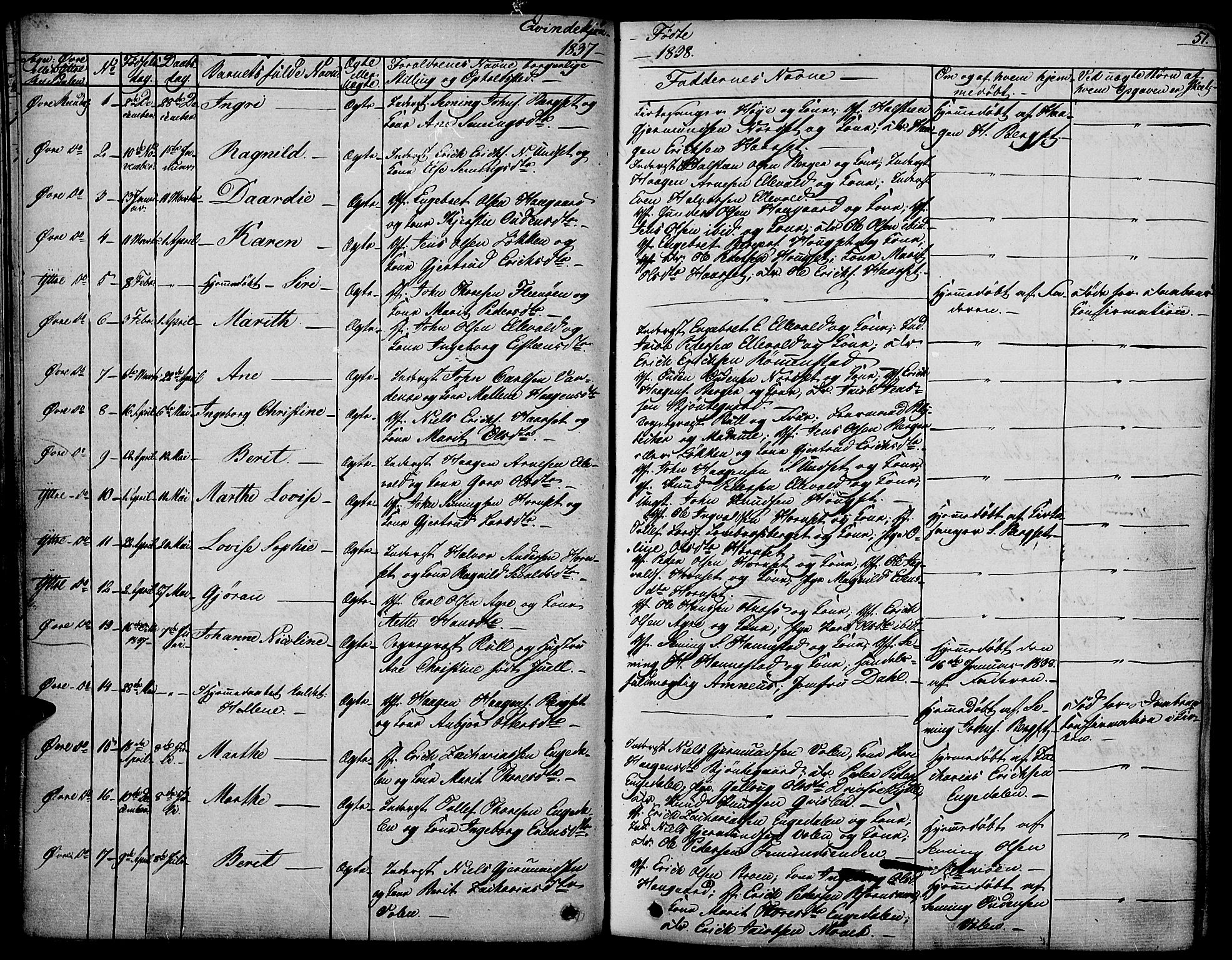 Rendalen prestekontor, AV/SAH-PREST-054/H/Ha/Haa/L0004: Parish register (official) no. 4, 1829-1852, p. 51