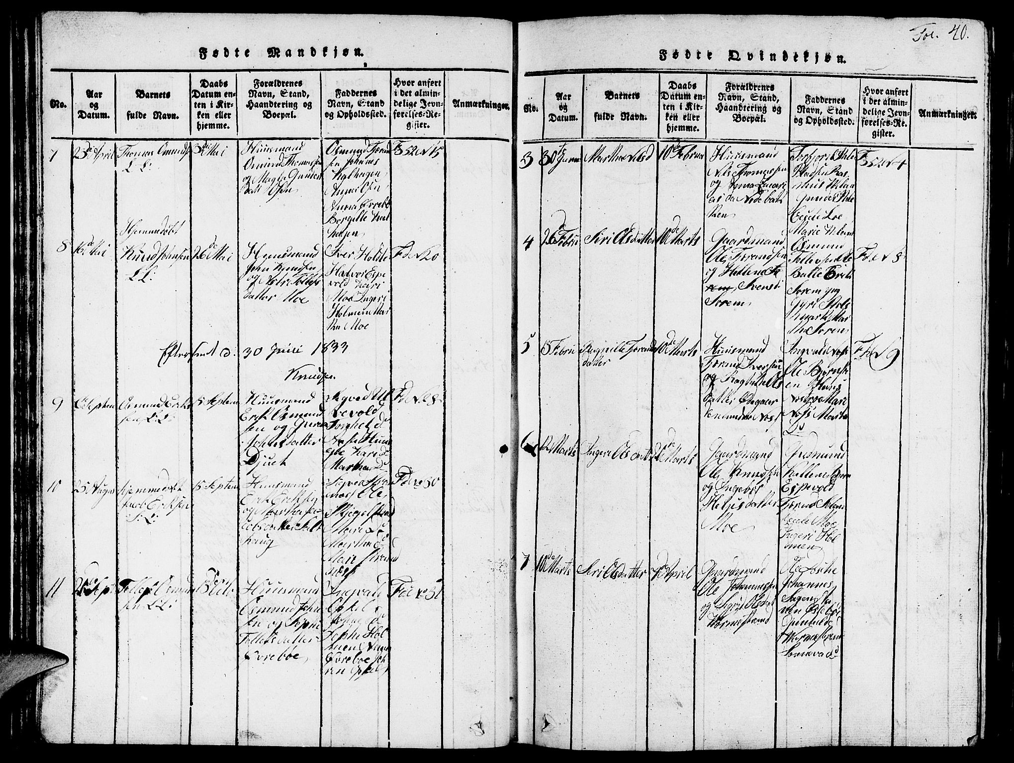 Vikedal sokneprestkontor, AV/SAST-A-101840/01/V: Parish register (copy) no. B 1, 1816-1853, p. 40