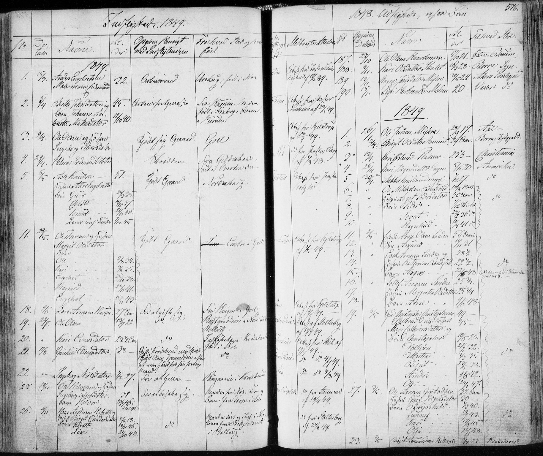Nes kirkebøker, SAKO/A-236/F/Fa/L0009: Parish register (official) no. 9, 1834-1863, p. 576