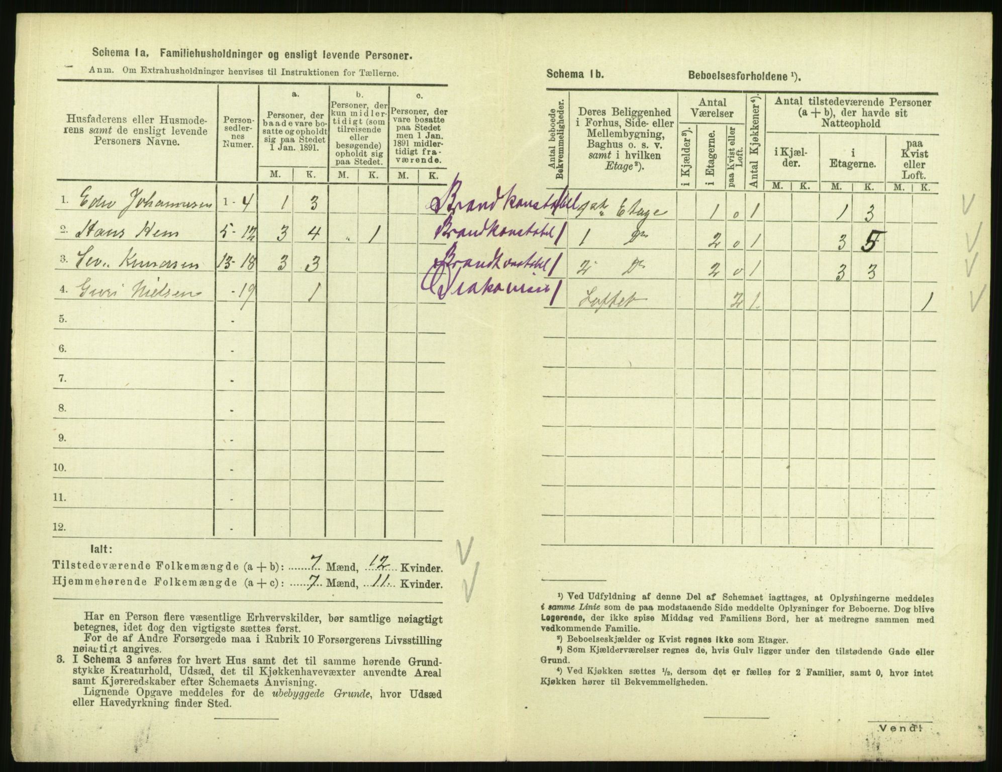 RA, 1891 census for 0903 Arendal, 1891, p. 677