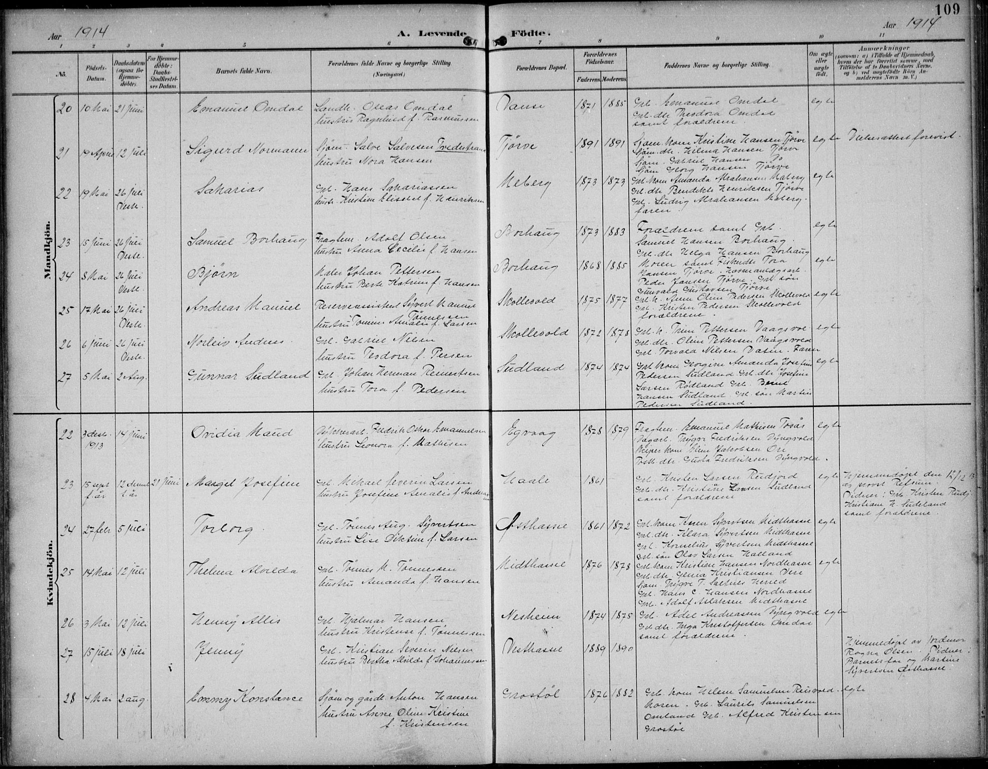 Lista sokneprestkontor, AV/SAK-1111-0027/F/Fb/L0005: Parish register (copy) no. B 5, 1892-1923, p. 109