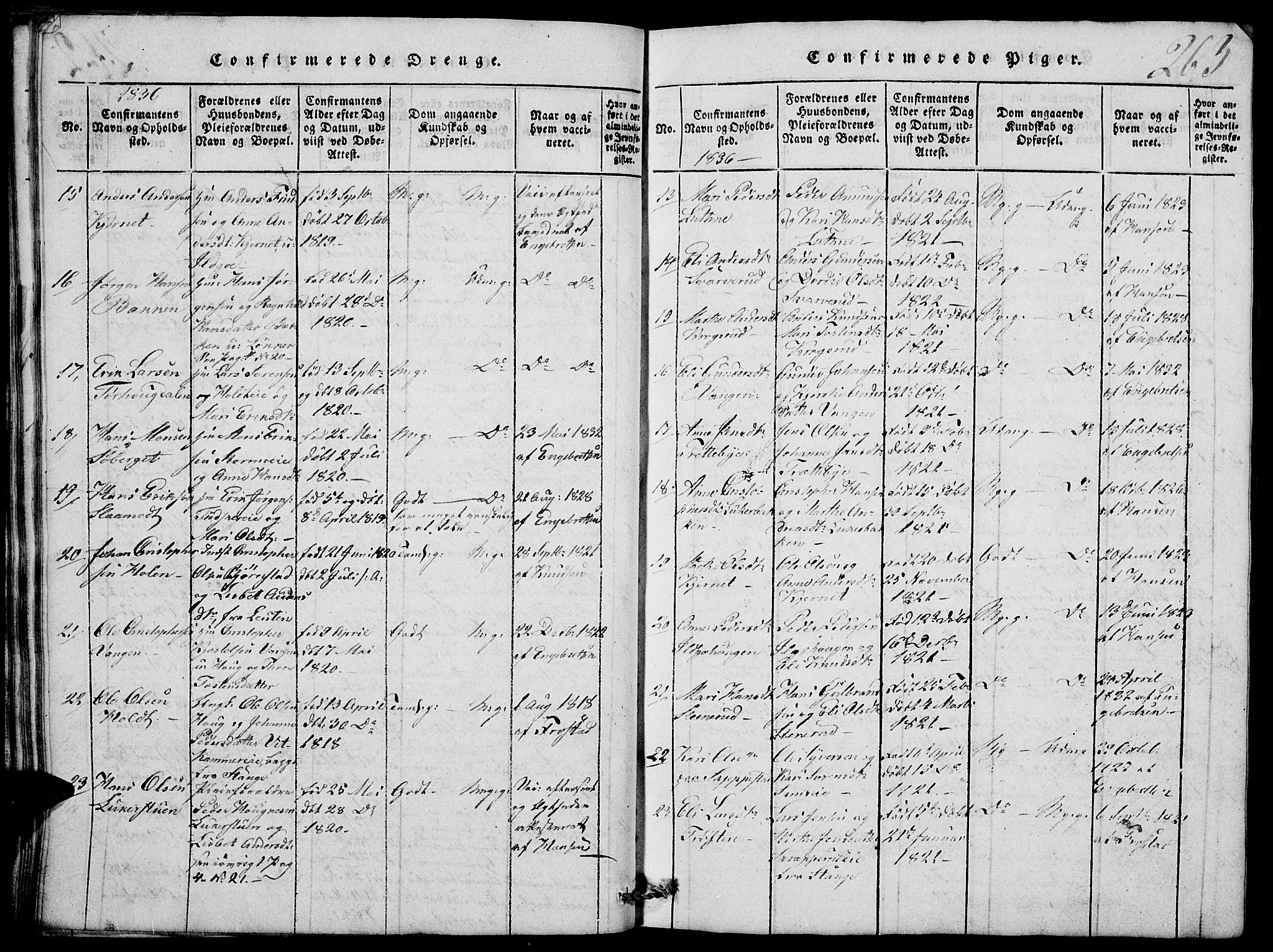 Nord-Odal prestekontor, SAH/PREST-032/H/Ha/Hab/L0001: Parish register (copy) no. 1, 1819-1838, p. 263