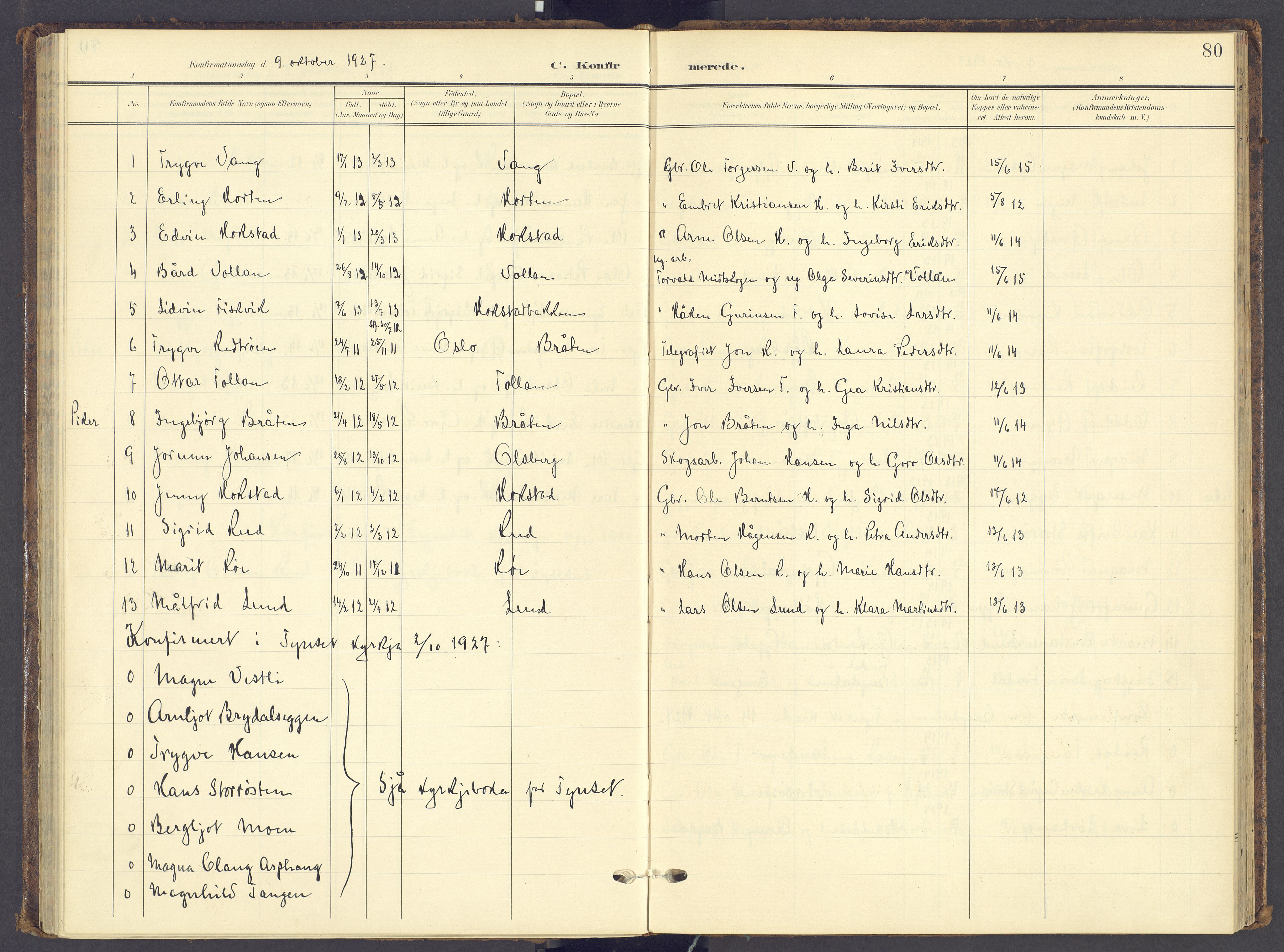 Tynset prestekontor, SAH/PREST-058/H/Ha/Haa/L0028: Parish register (official) no. 28, 1902-1929, p. 80