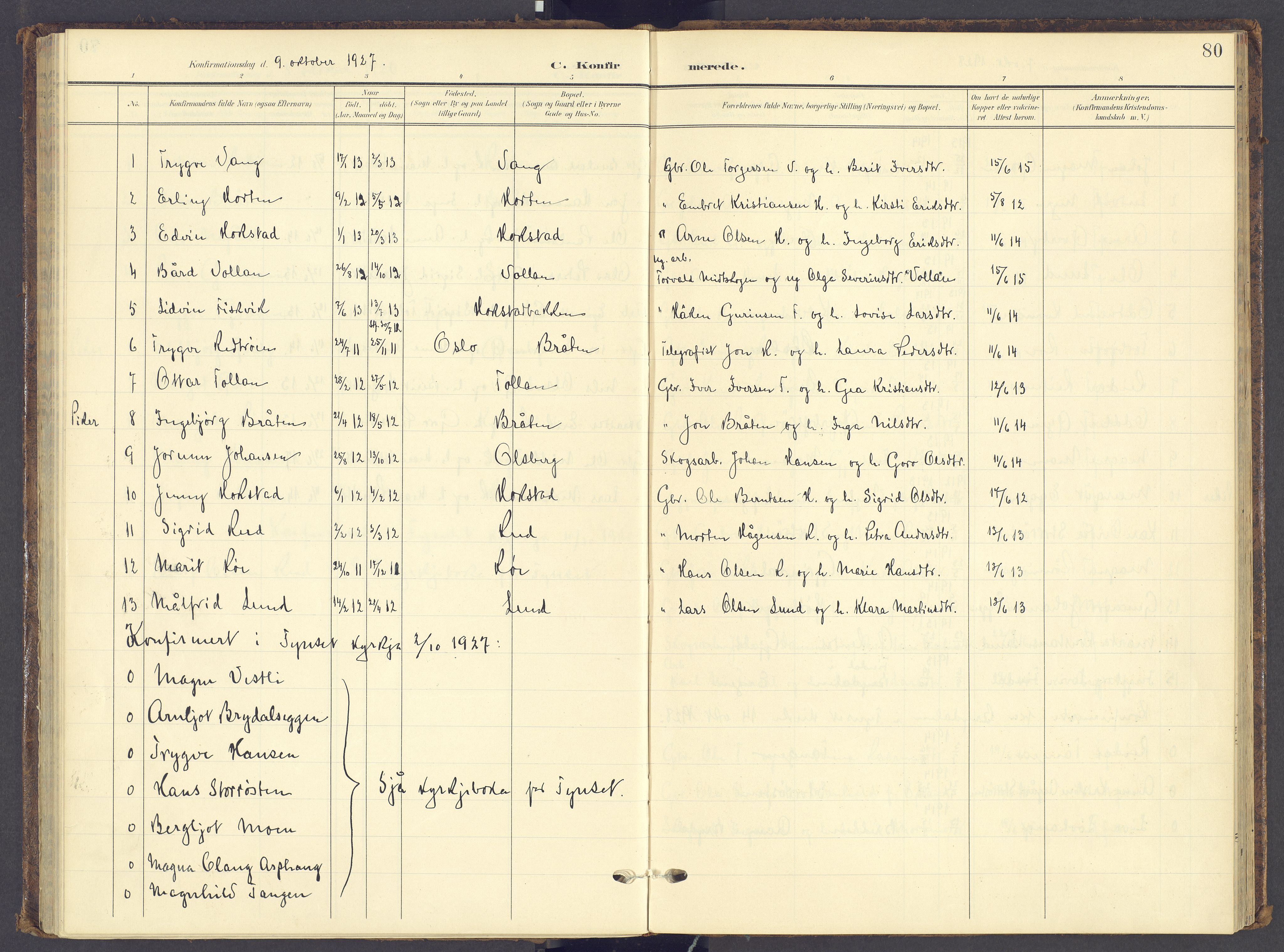 Tynset prestekontor, AV/SAH-PREST-058/H/Ha/Haa/L0028: Parish register (official) no. 28, 1902-1929, p. 80