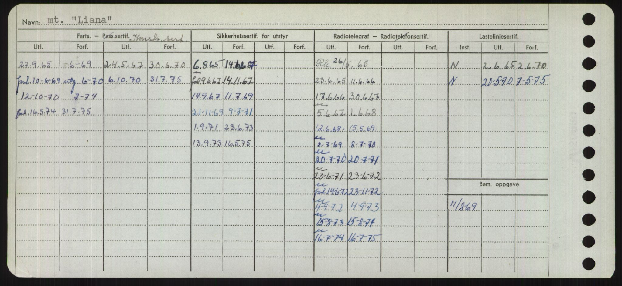 Sjøfartsdirektoratet med forløpere, Skipsmålingen, AV/RA-S-1627/H/Hd/L0023: Fartøy, Lia-Løv, p. 2