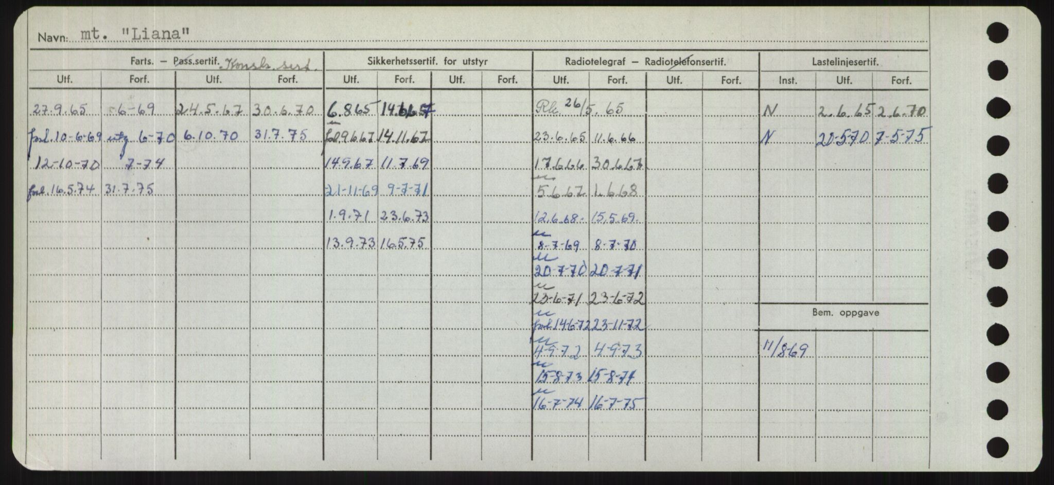 Sjøfartsdirektoratet med forløpere, Skipsmålingen, RA/S-1627/H/Hd/L0023: Fartøy, Lia-Løv, p. 2