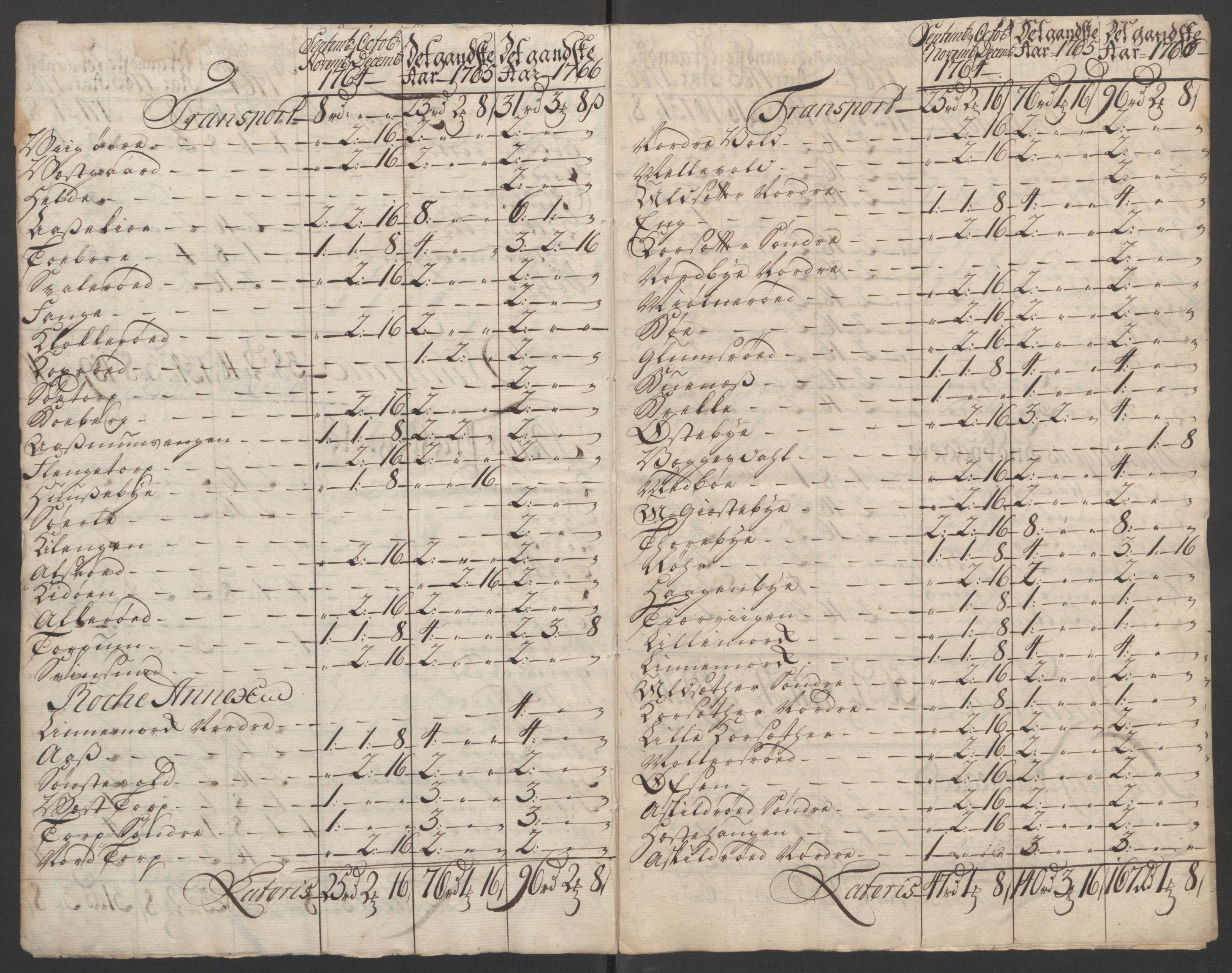 Rentekammeret inntil 1814, Reviderte regnskaper, Fogderegnskap, AV/RA-EA-4092/R01/L0097: Ekstraskatten Idd og Marker, 1756-1767, p. 302