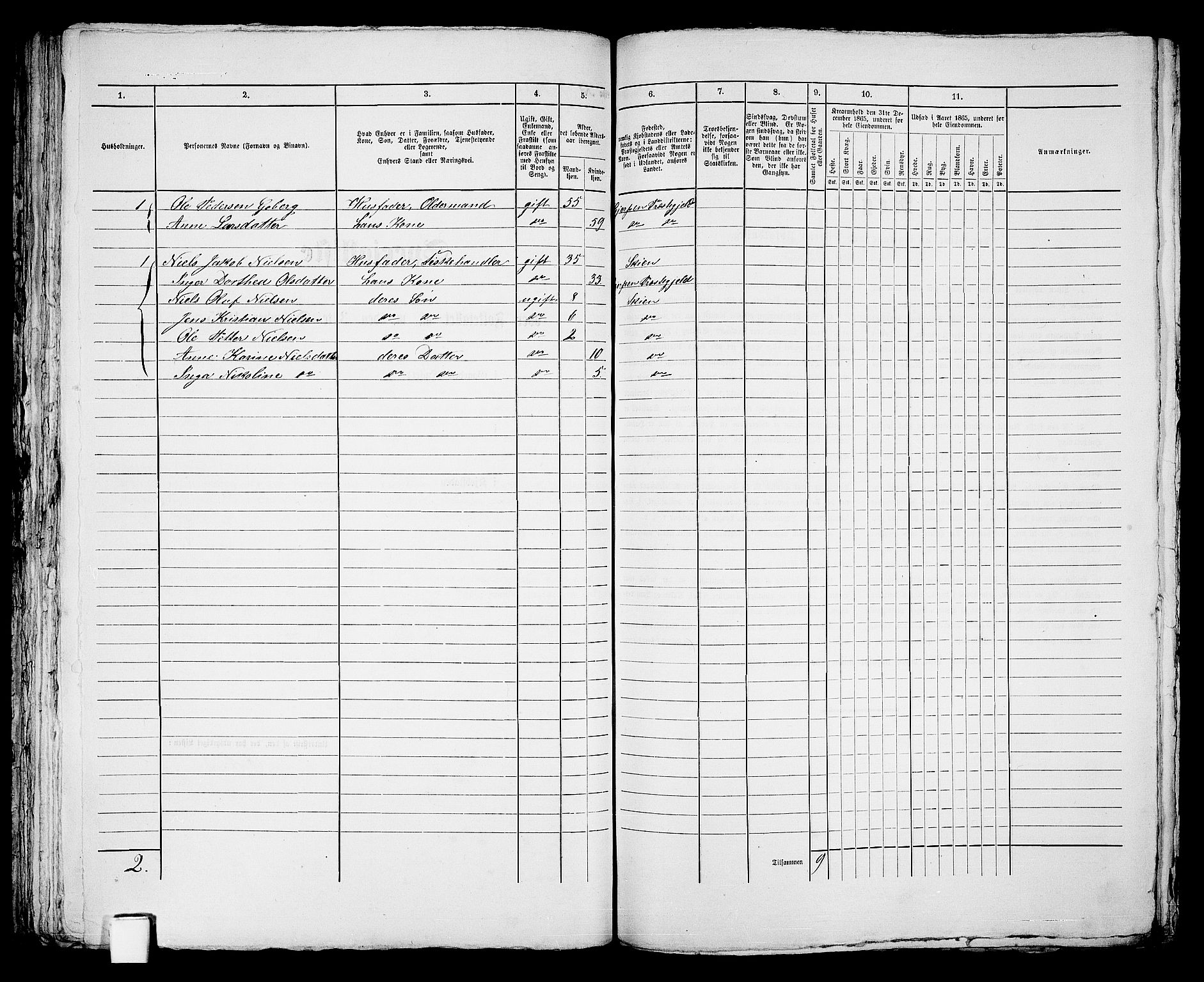 RA, 1865 census for Skien, 1865, p. 936