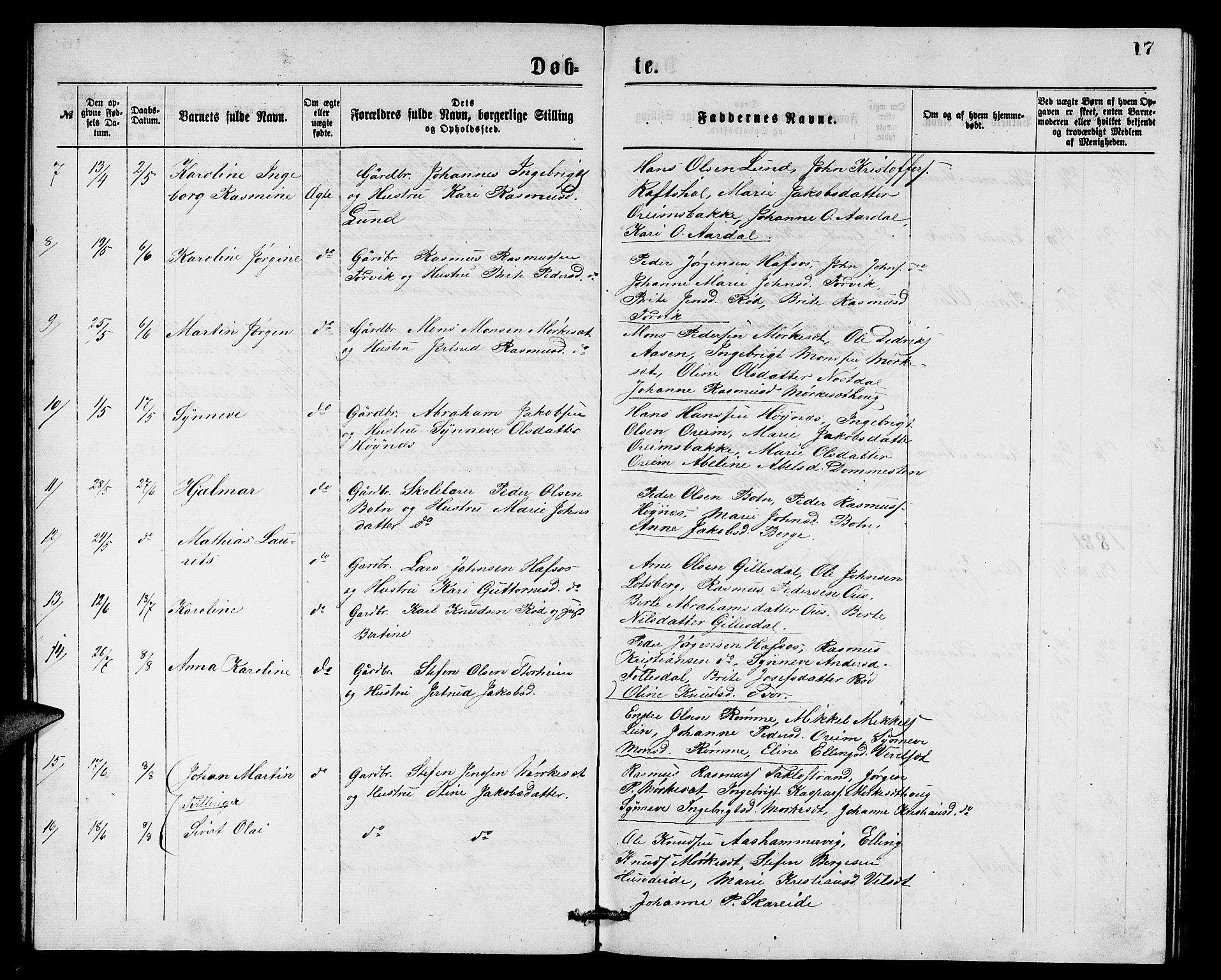 Eid sokneprestembete, AV/SAB-A-82301/H/Hab/Habc/L0001: Parish register (copy) no. C 1, 1877-1886, p. 17