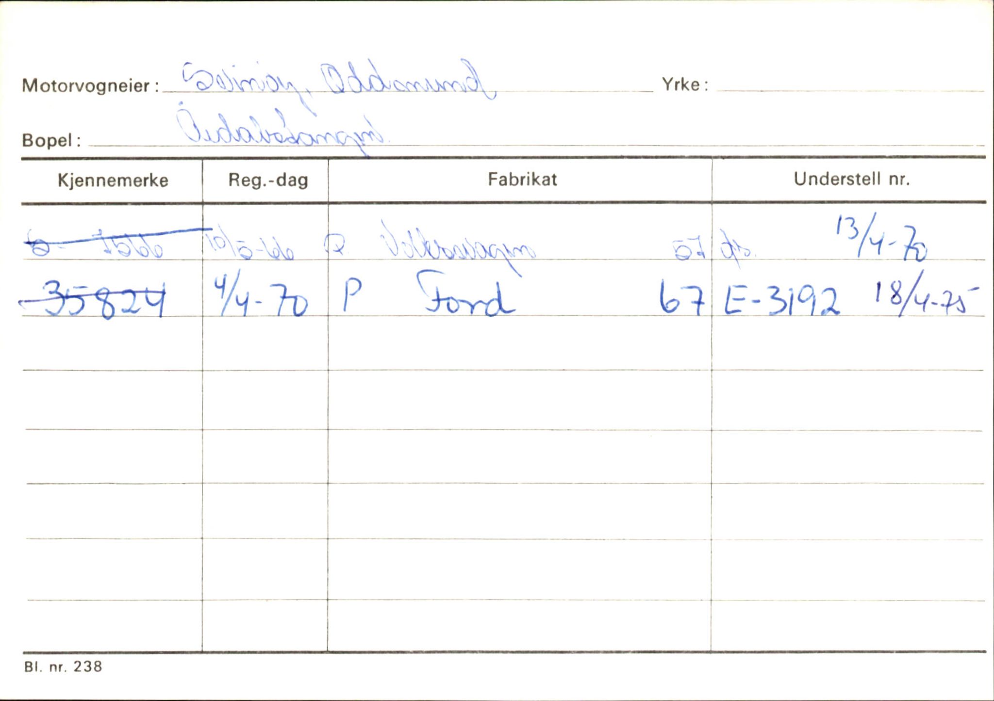 Statens vegvesen, Sogn og Fjordane vegkontor, AV/SAB-A-5301/4/F/L0146: Registerkort Årdal R-Å samt diverse kort, 1945-1975, p. 742