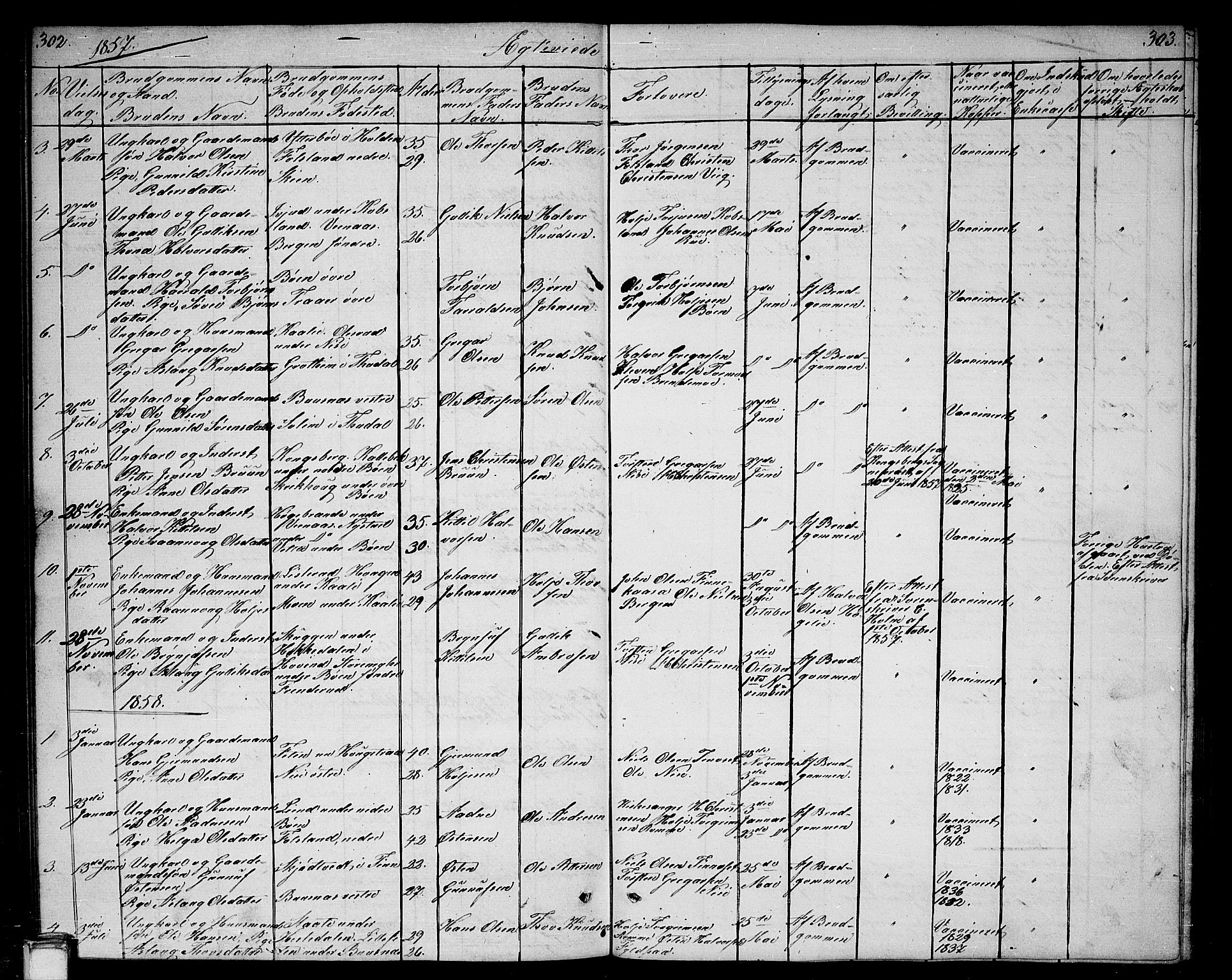 Gransherad kirkebøker, SAKO/A-267/G/Ga/L0002: Parish register (copy) no. I 2, 1854-1886, p. 302-303