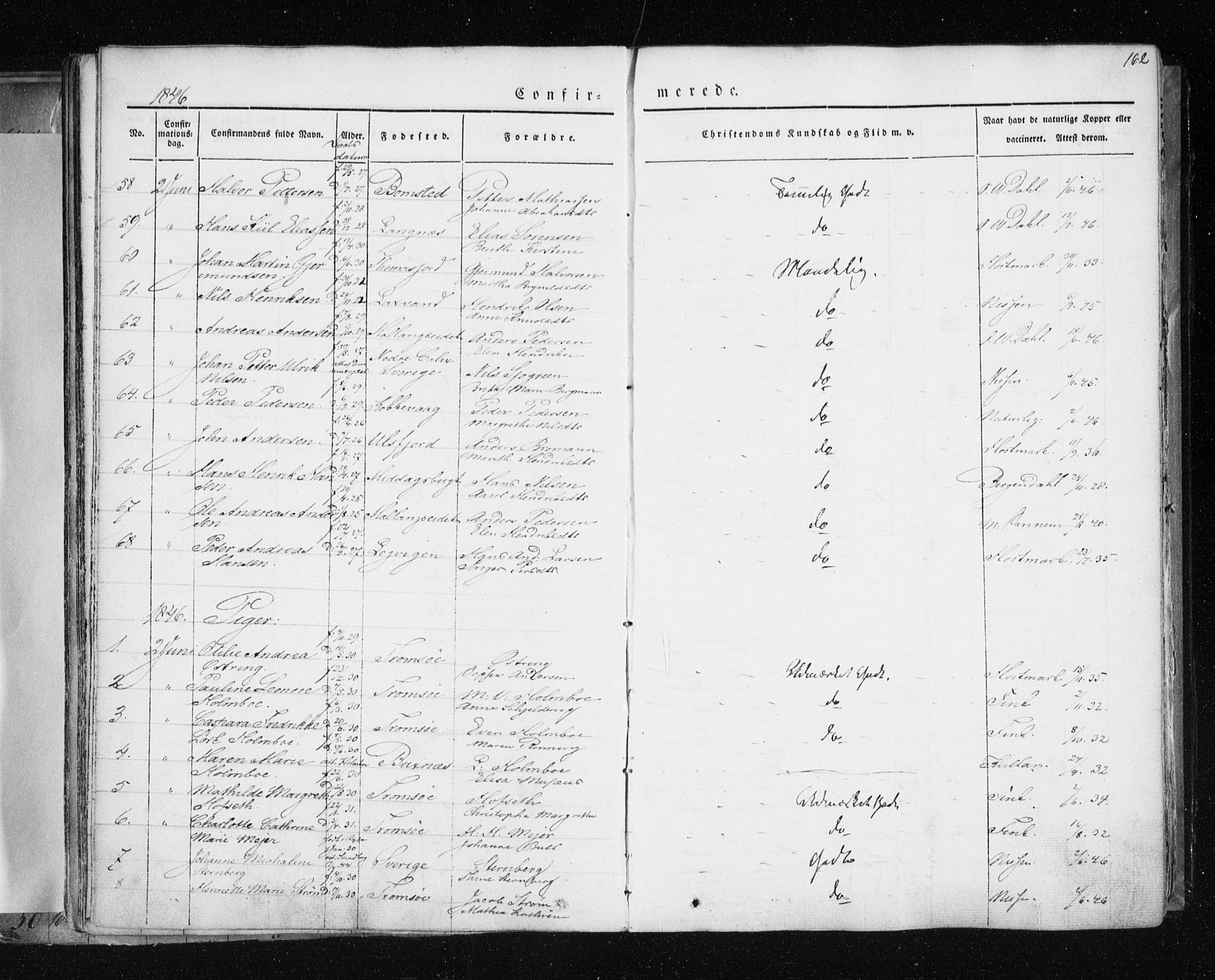 Tromsø sokneprestkontor/stiftsprosti/domprosti, AV/SATØ-S-1343/G/Ga/L0009kirke: Parish register (official) no. 9, 1837-1847, p. 162