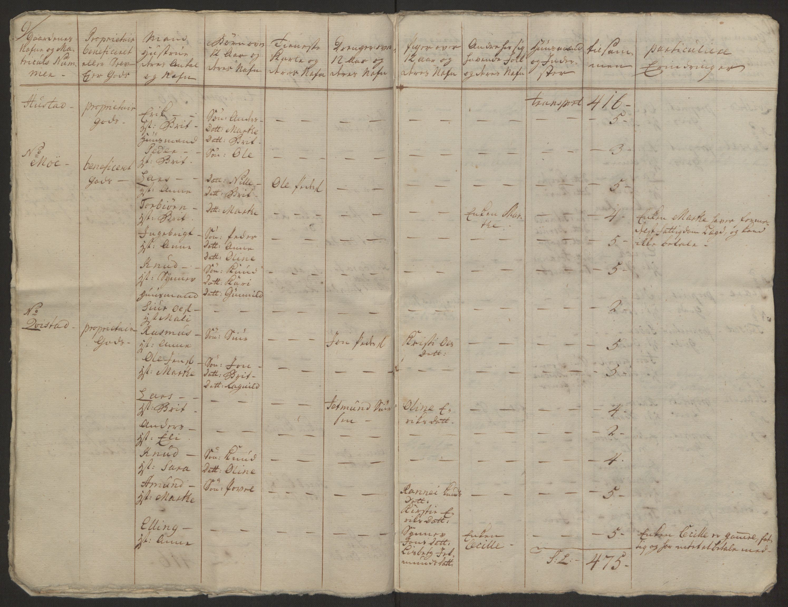 Rentekammeret inntil 1814, Realistisk ordnet avdeling, AV/RA-EA-4070/Ol/L0019: [Gg 10]: Ekstraskatten, 23.09.1762. Sunnmøre, 1762-1763, p. 277