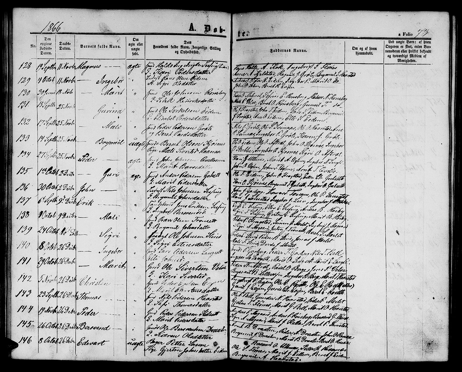 Ministerialprotokoller, klokkerbøker og fødselsregistre - Sør-Trøndelag, SAT/A-1456/695/L1155: Parish register (copy) no. 695C06, 1859-1868, p. 73