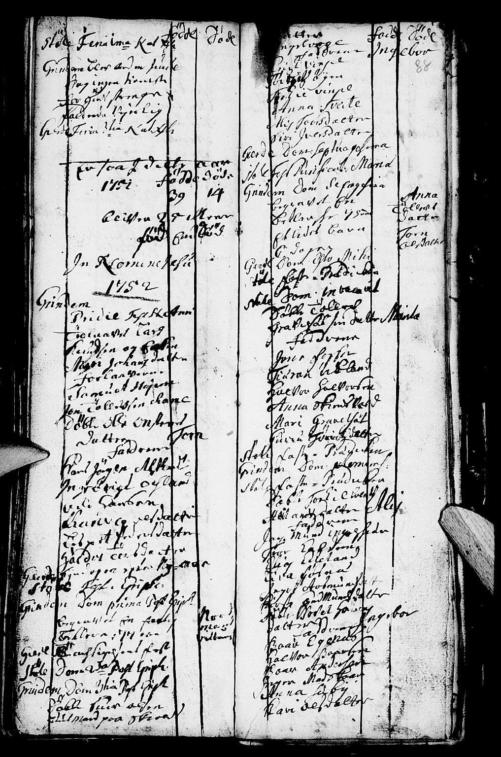 Etne sokneprestembete, SAB/A-75001/H/Haa: Parish register (official) no. A 2, 1725-1755, p. 88